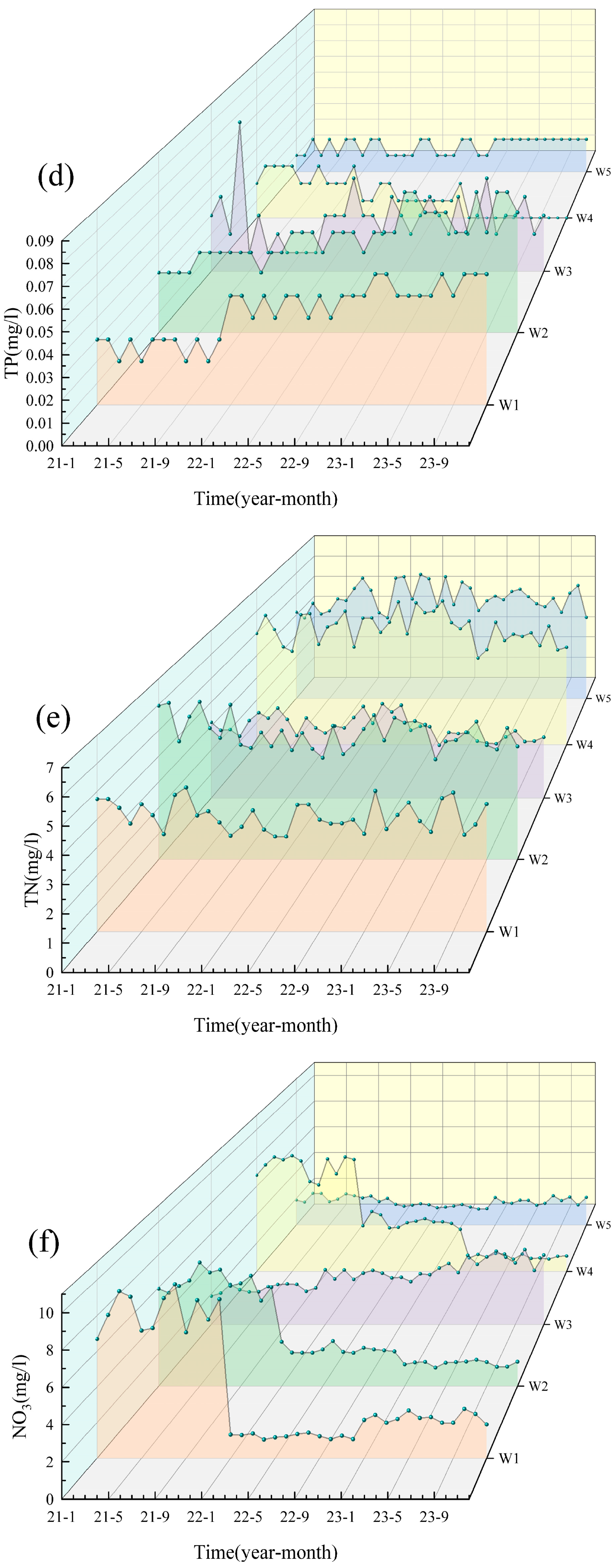Microorganisms 13 01007 g002b