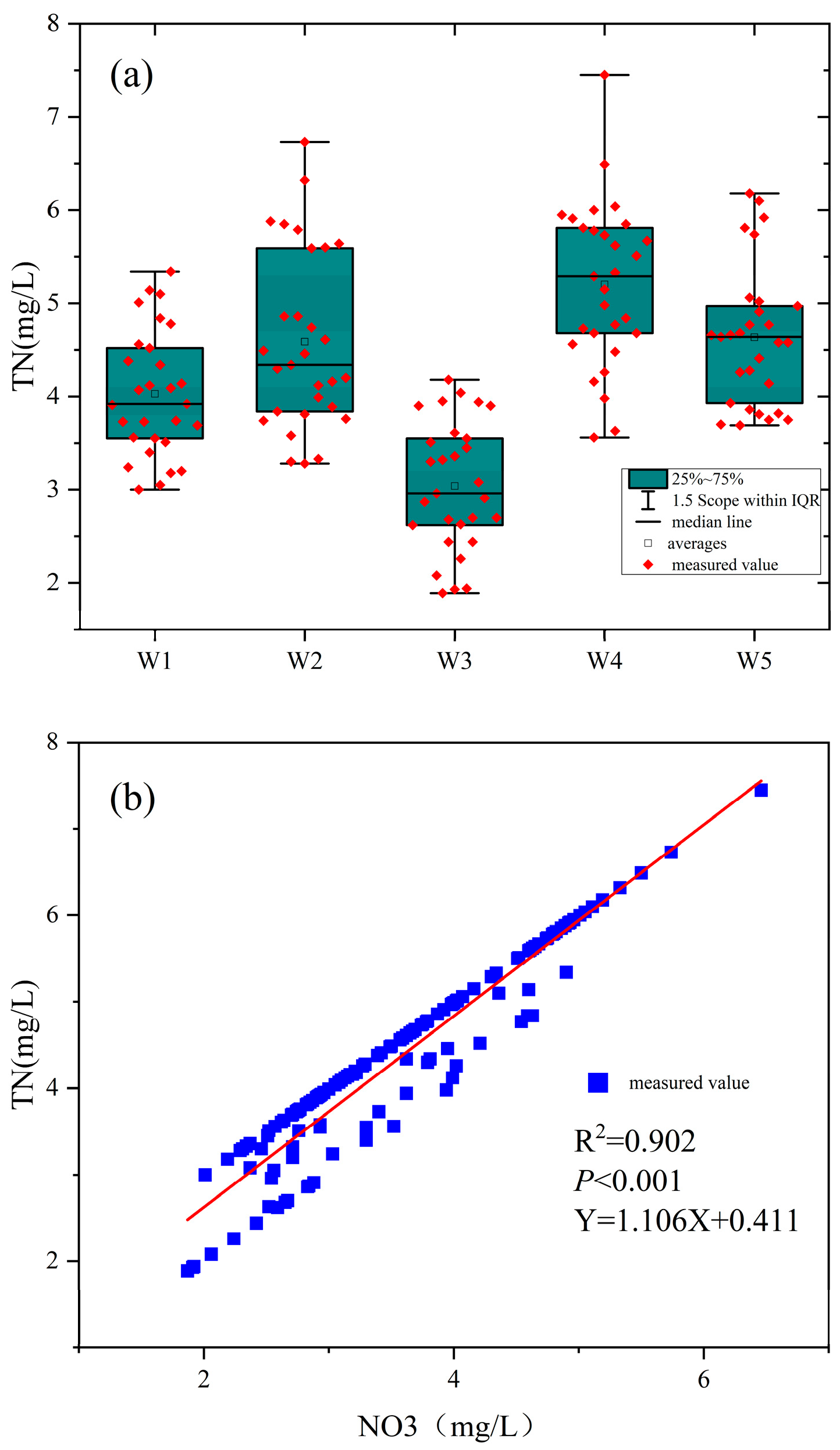 Microorganisms 13 01007 g003