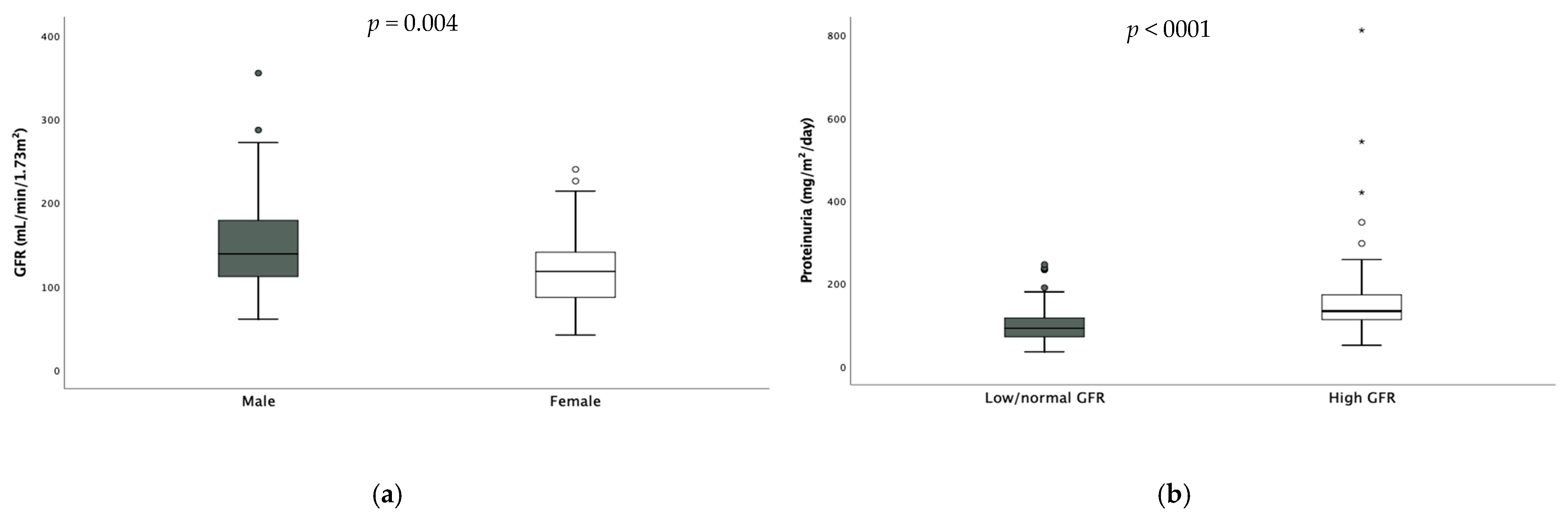 Microorganisms 13 01008 g002