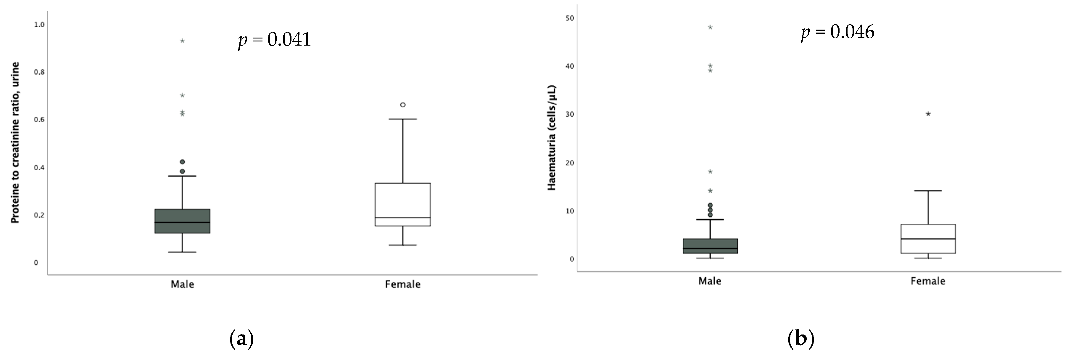 Microorganisms 13 01008 g003