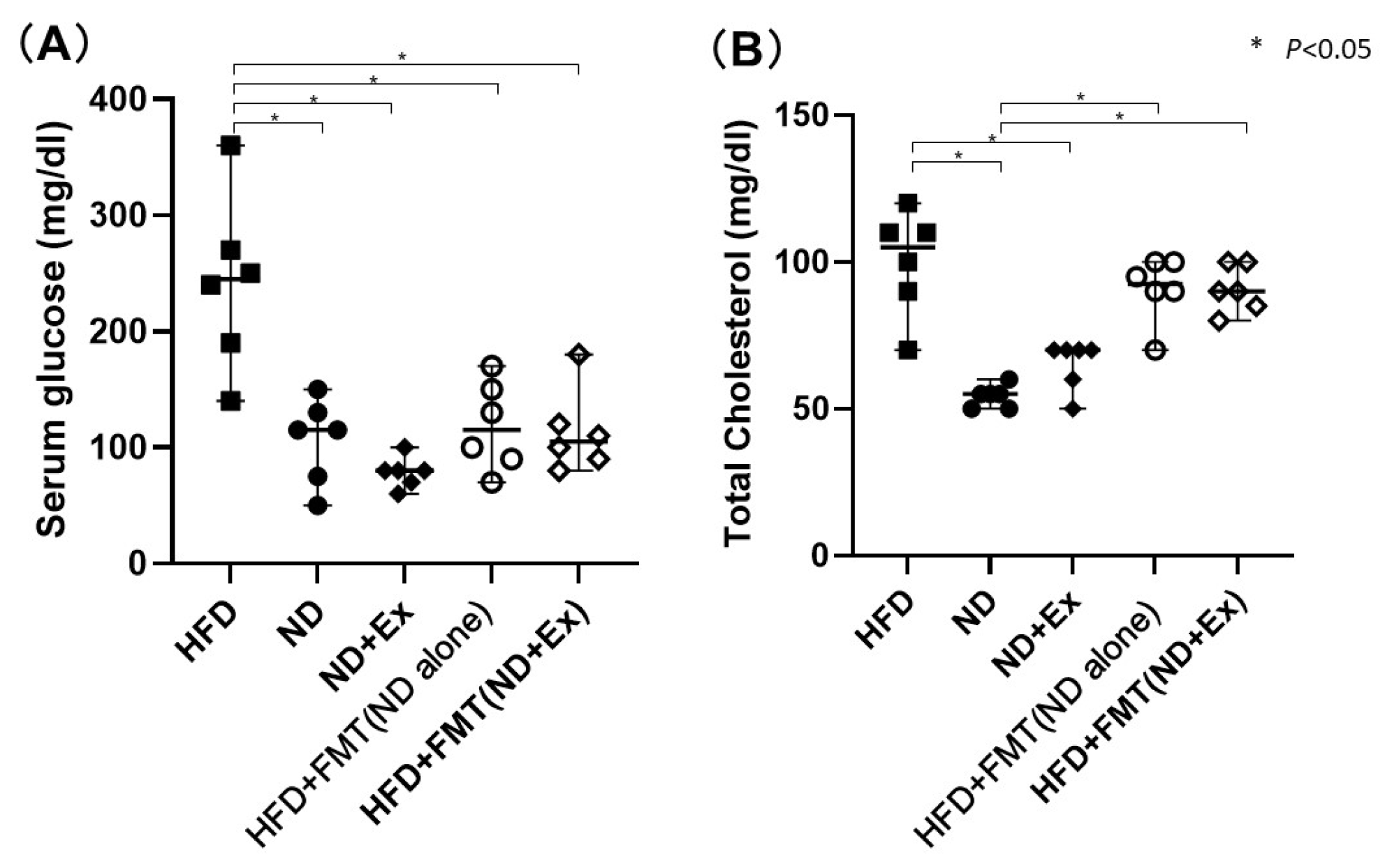 Microorganisms 13 01009 g004