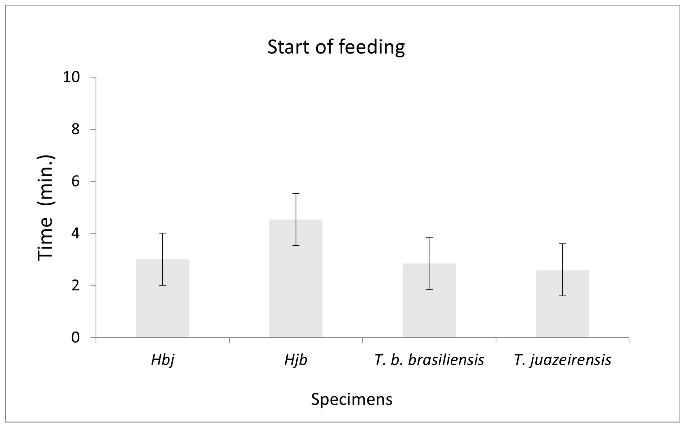Microorganisms 13 01025 g002