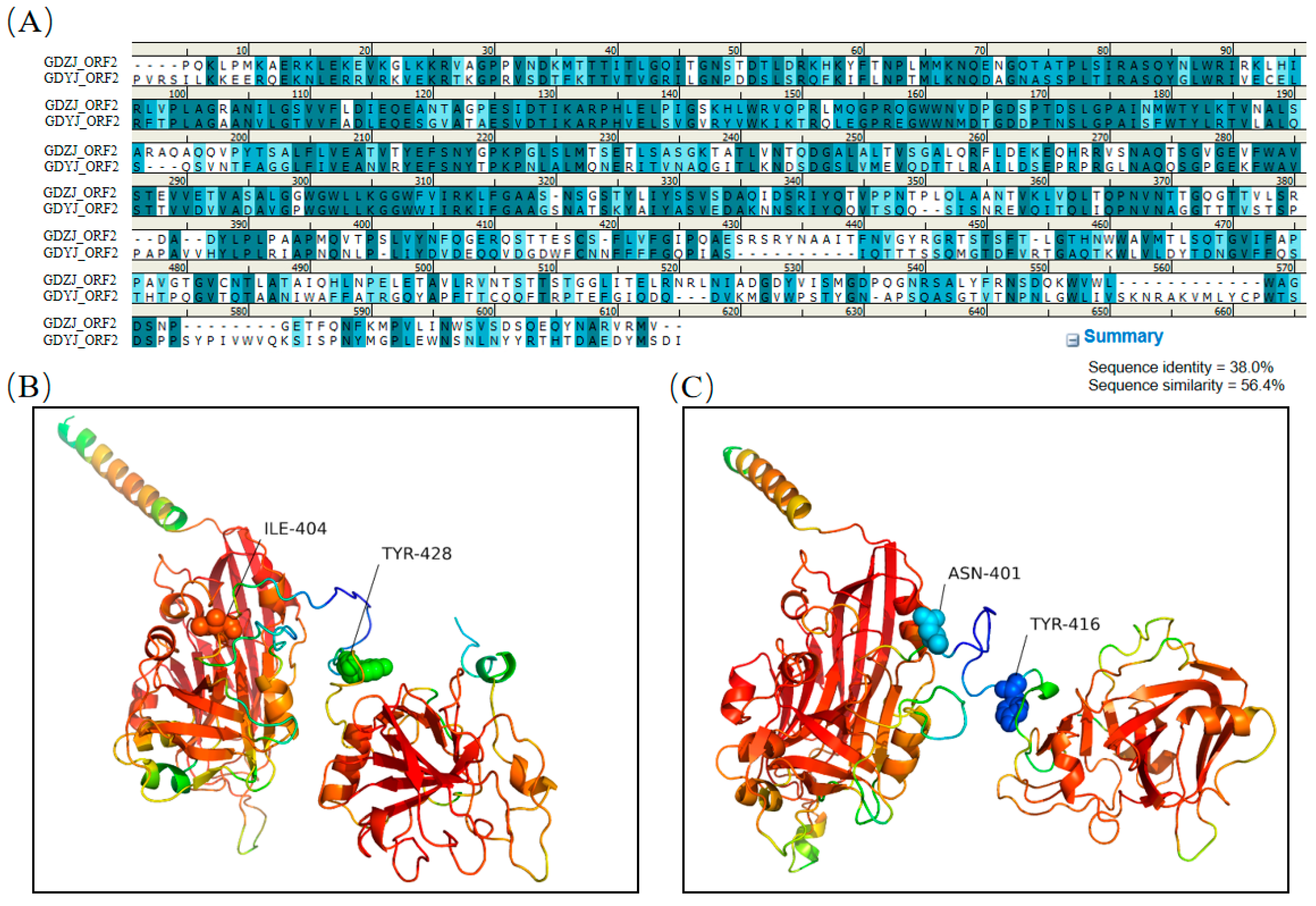 Microorganisms 13 01037 g006