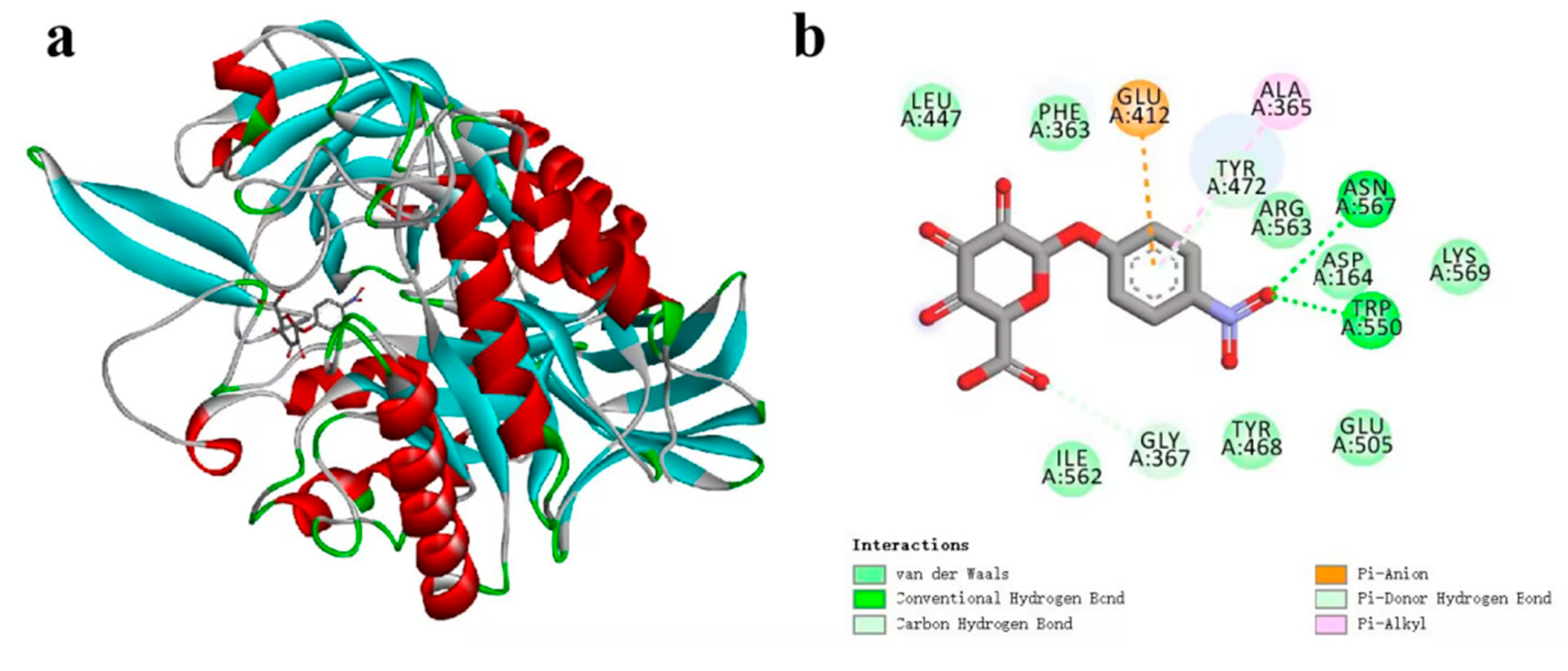 Microorganisms 13 01043 g005