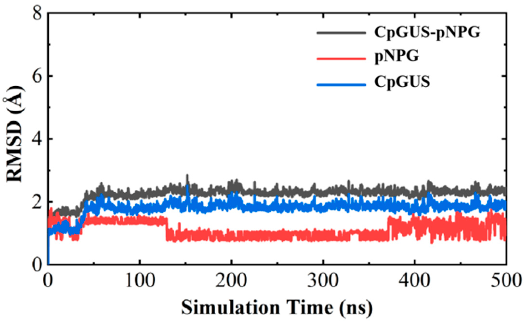 Microorganisms 13 01043 g006