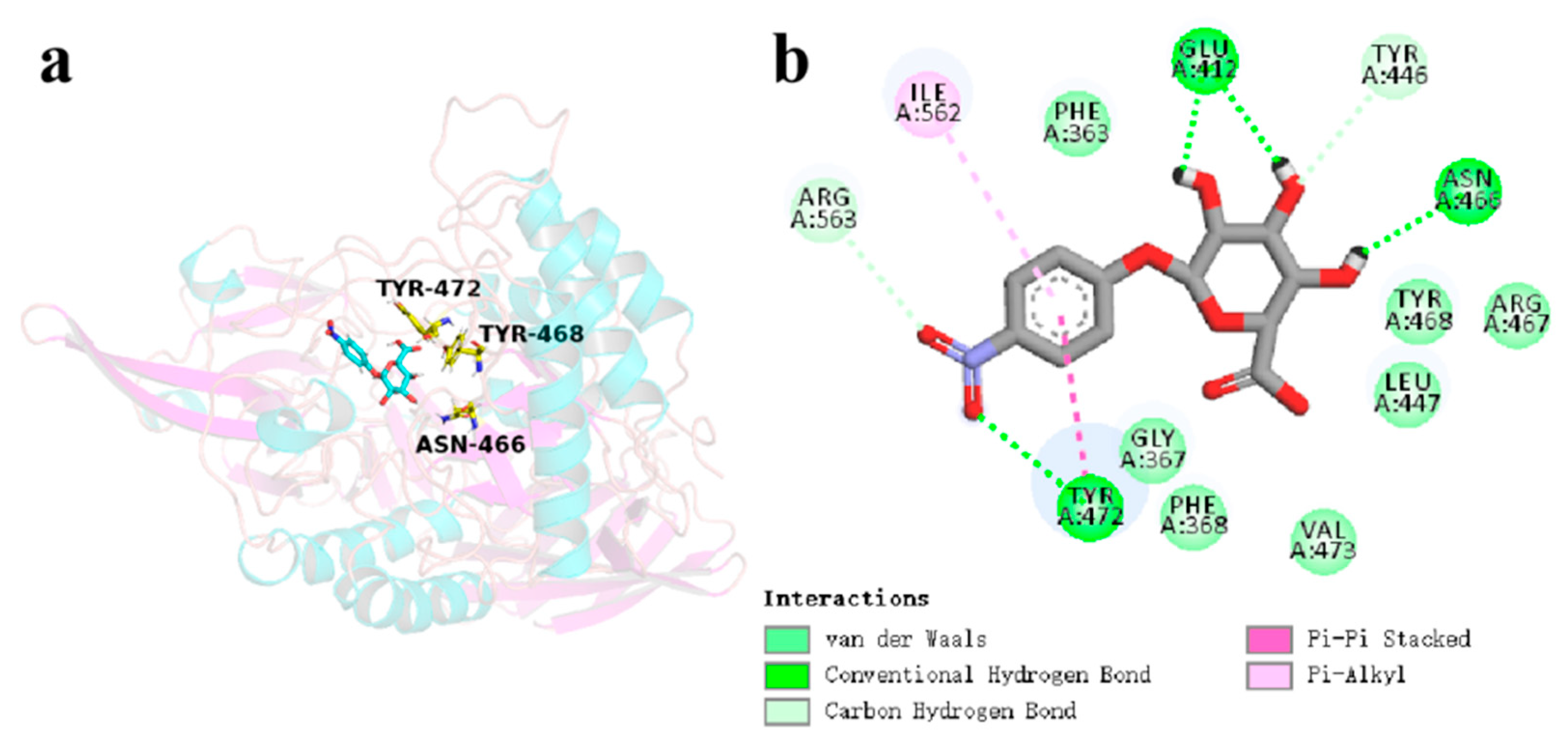 Microorganisms 13 01043 g008