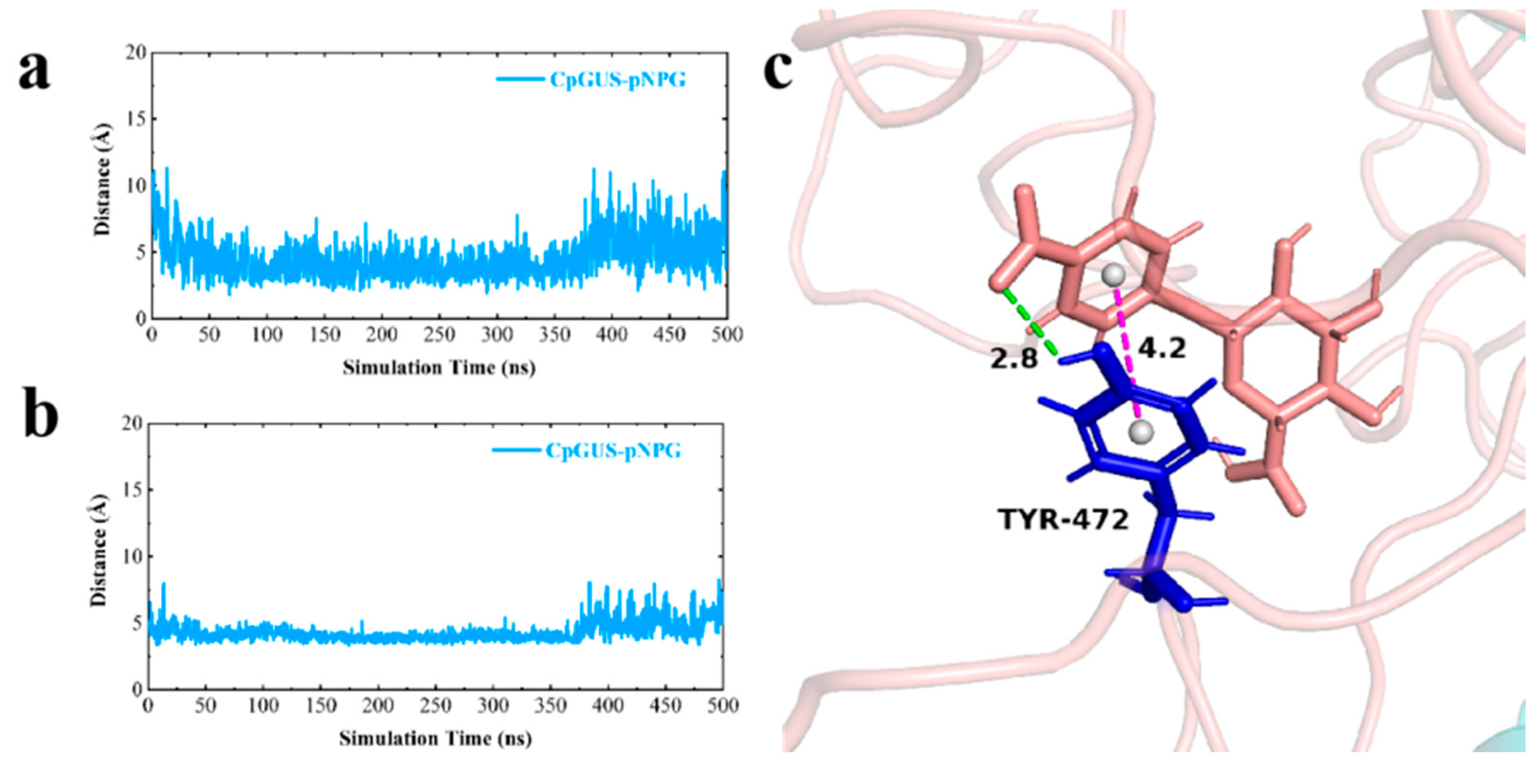 Microorganisms 13 01043 g009