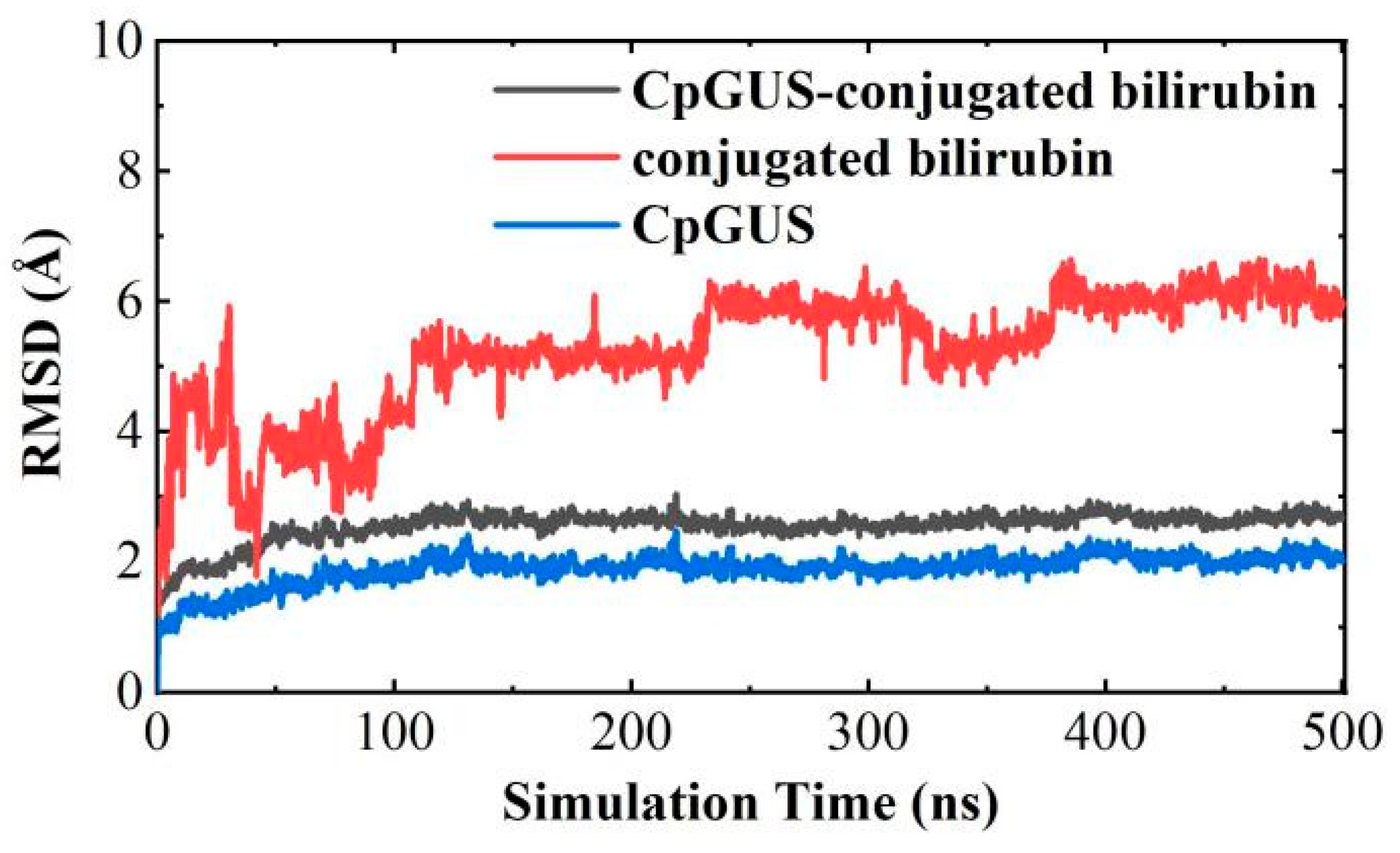 Microorganisms 13 01043 g013
