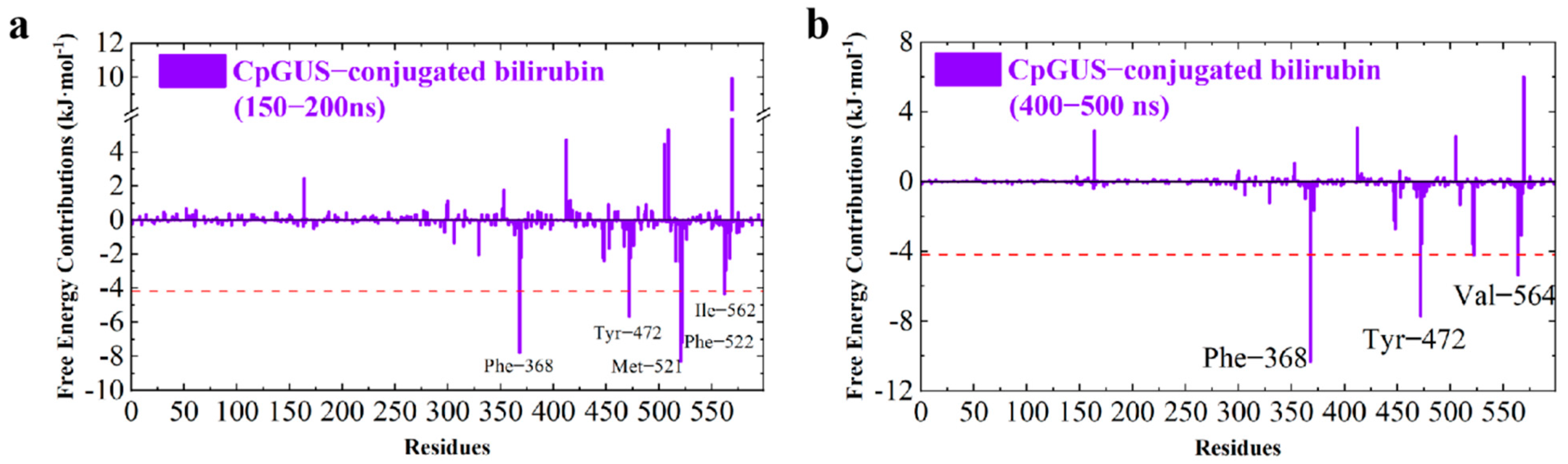 Microorganisms 13 01043 g014