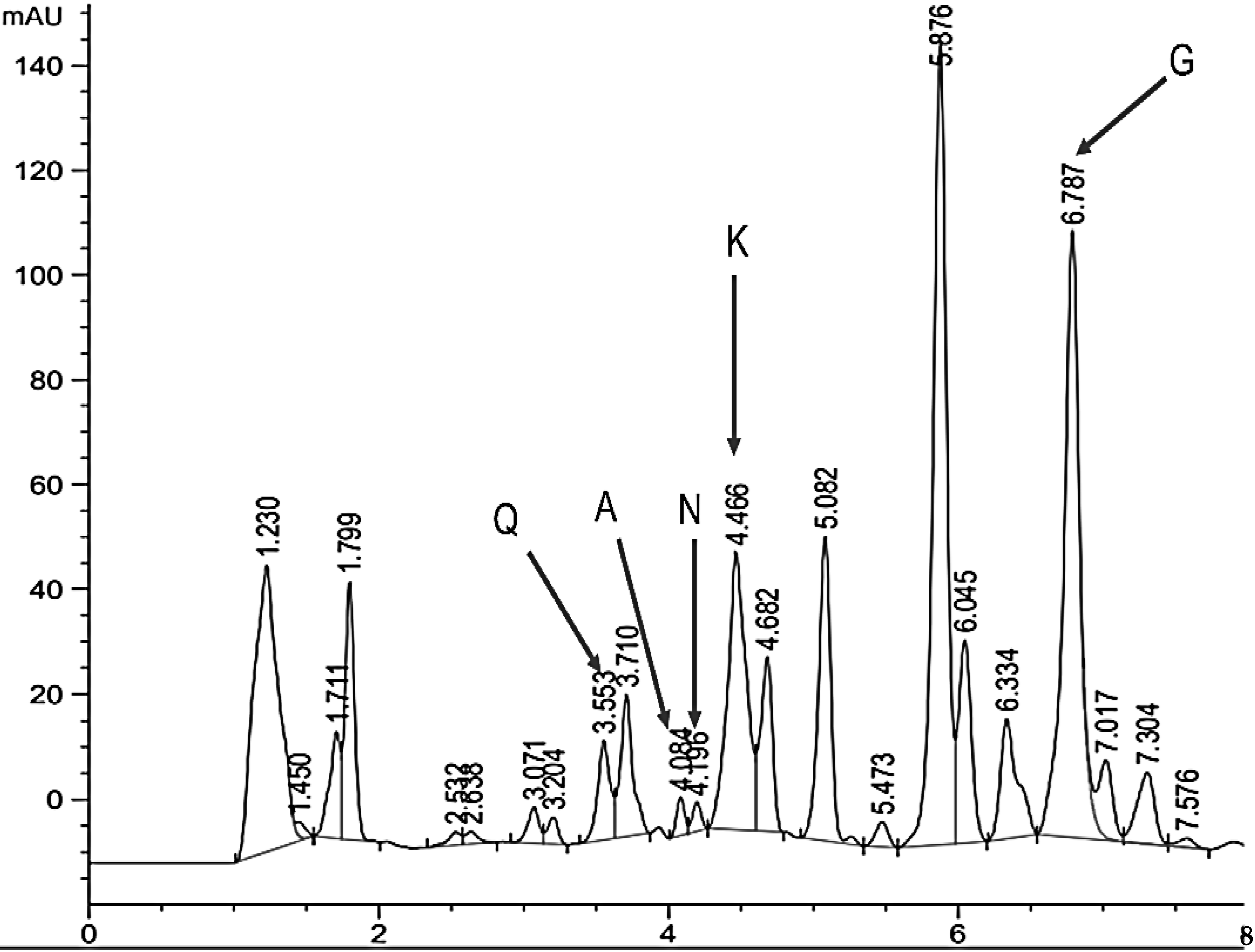 Microorganisms 13 01055 g003