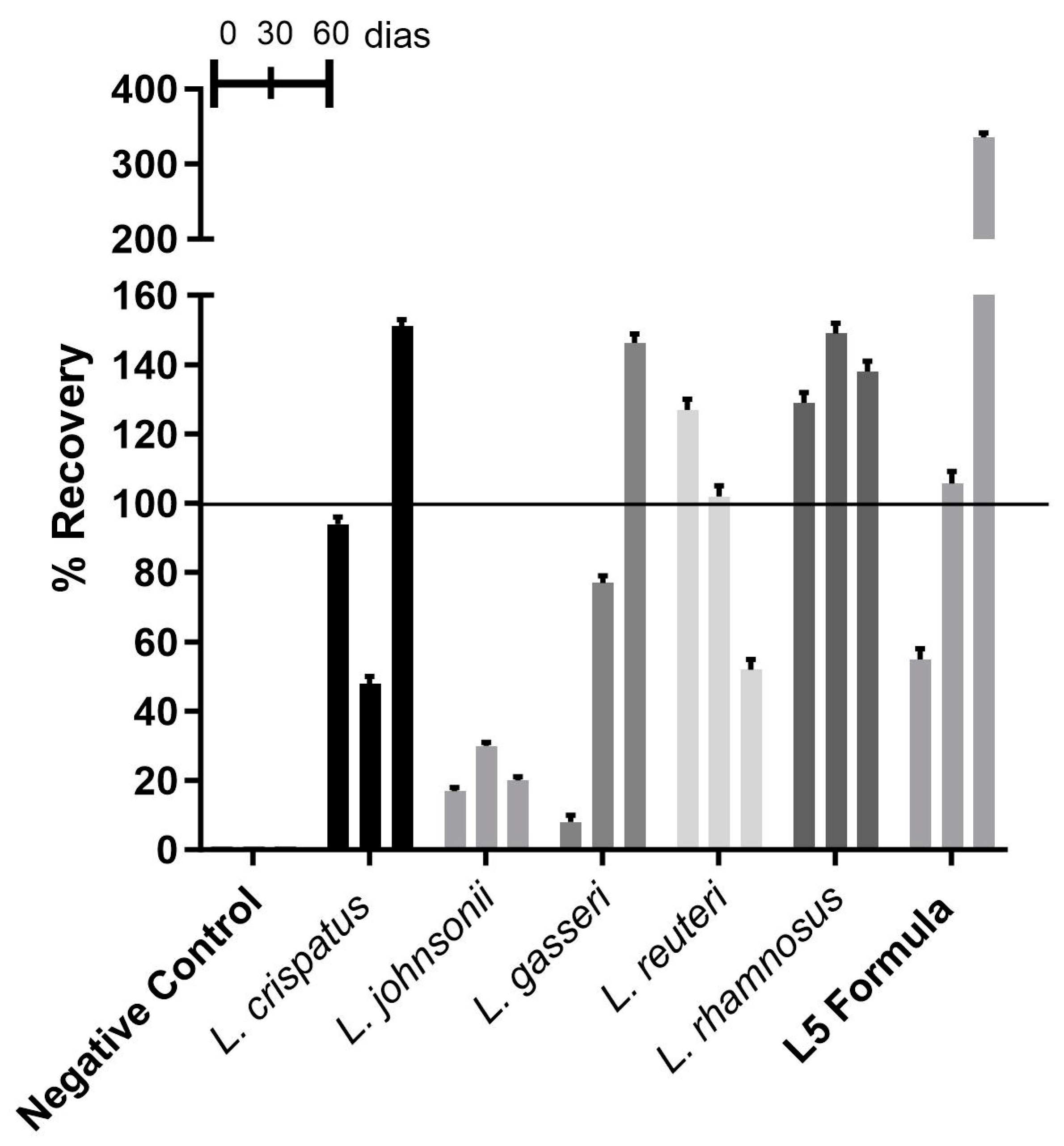 Microorganisms 13 01056 g001