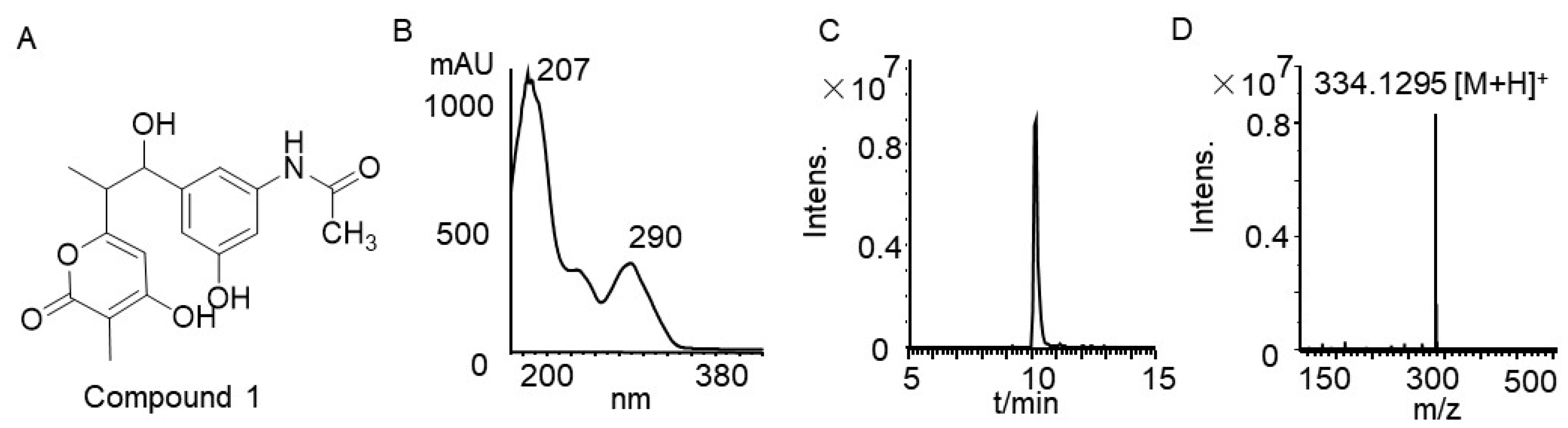 Microorganisms 13 01068 g005