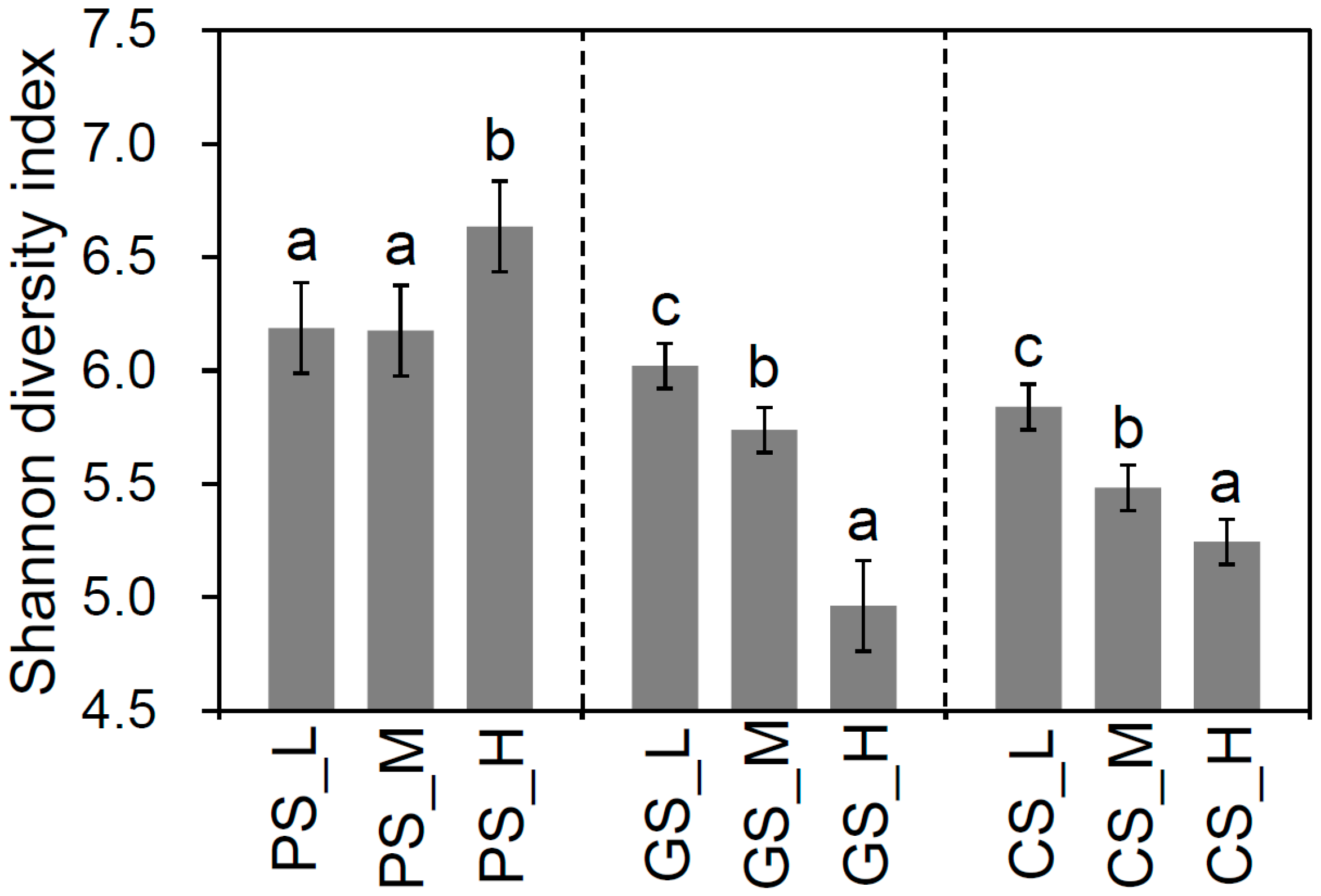 Microorganisms 13 01104 g001