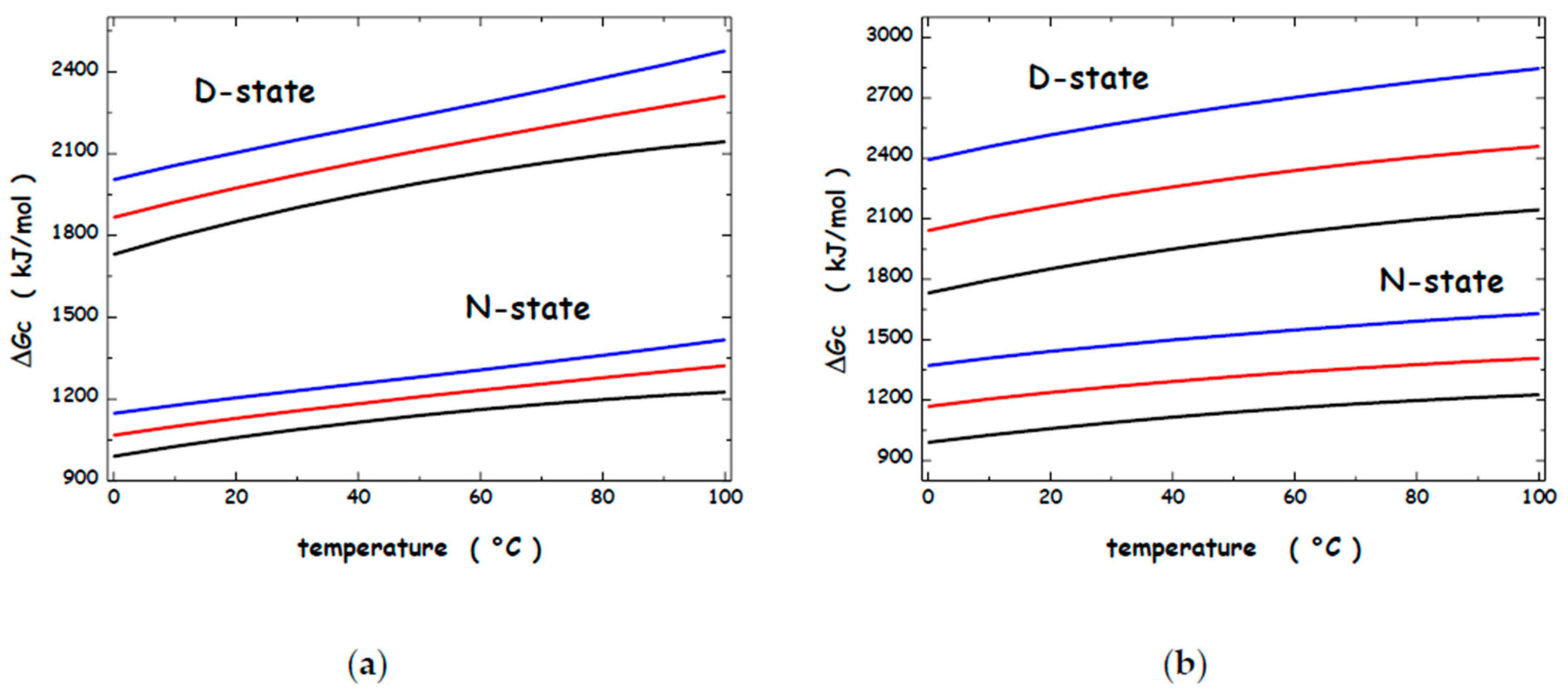 Microorganisms 13 01105 g004