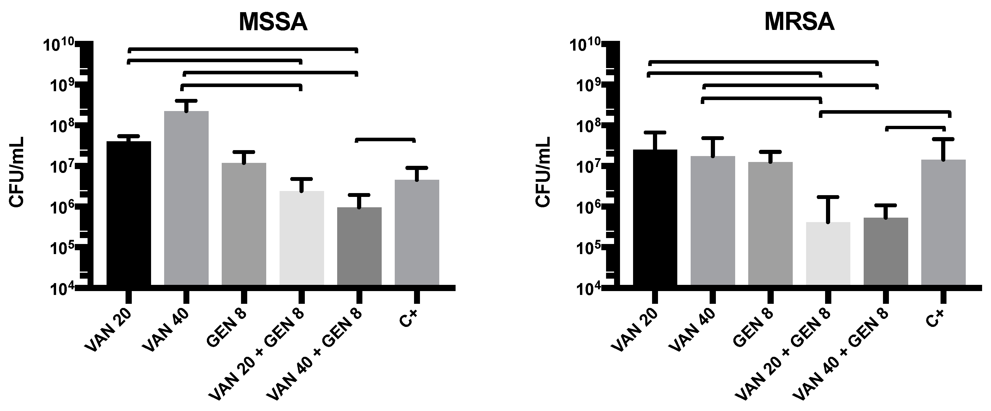 Microorganisms 13 01119 g004