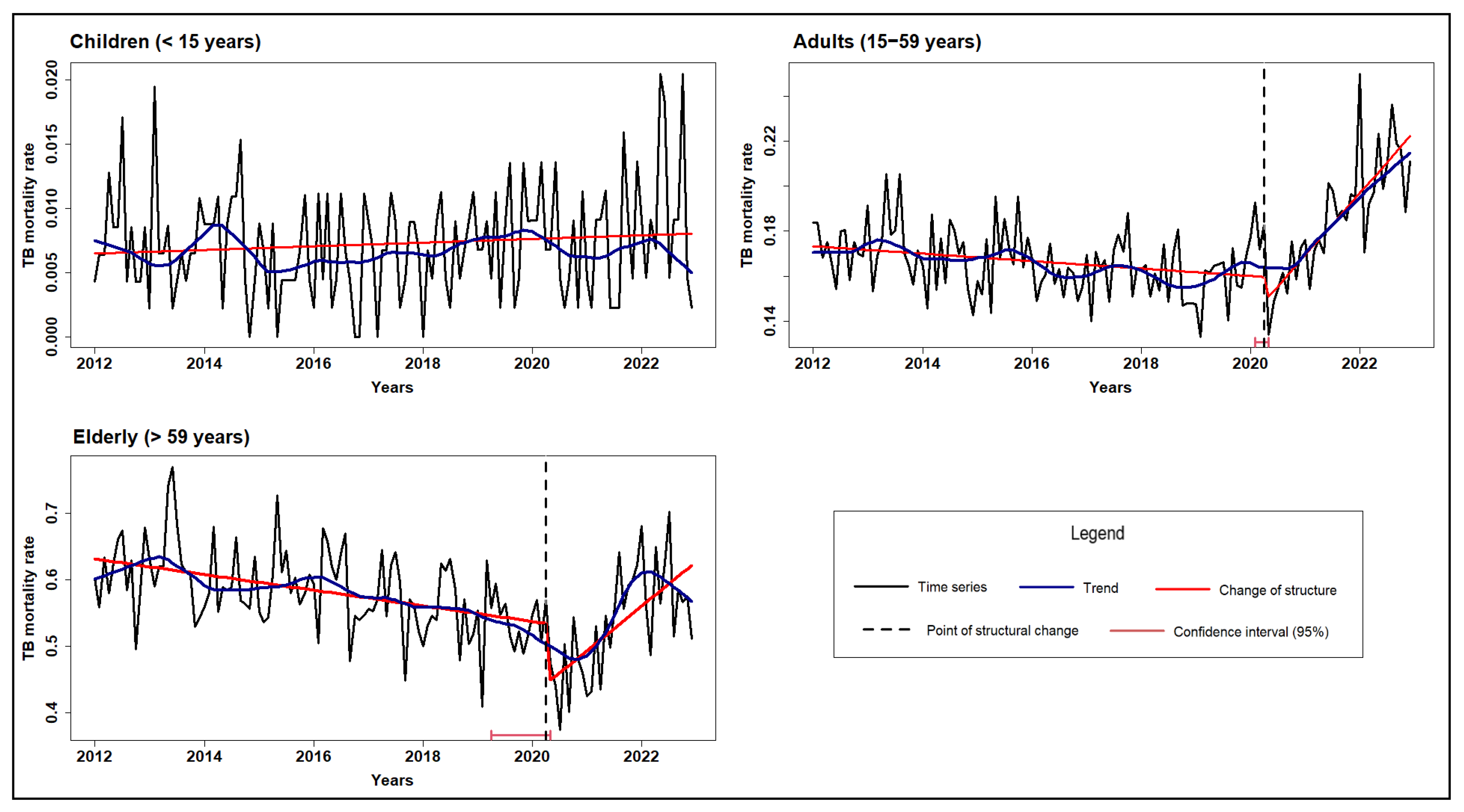 Microorganisms 13 01145 g002