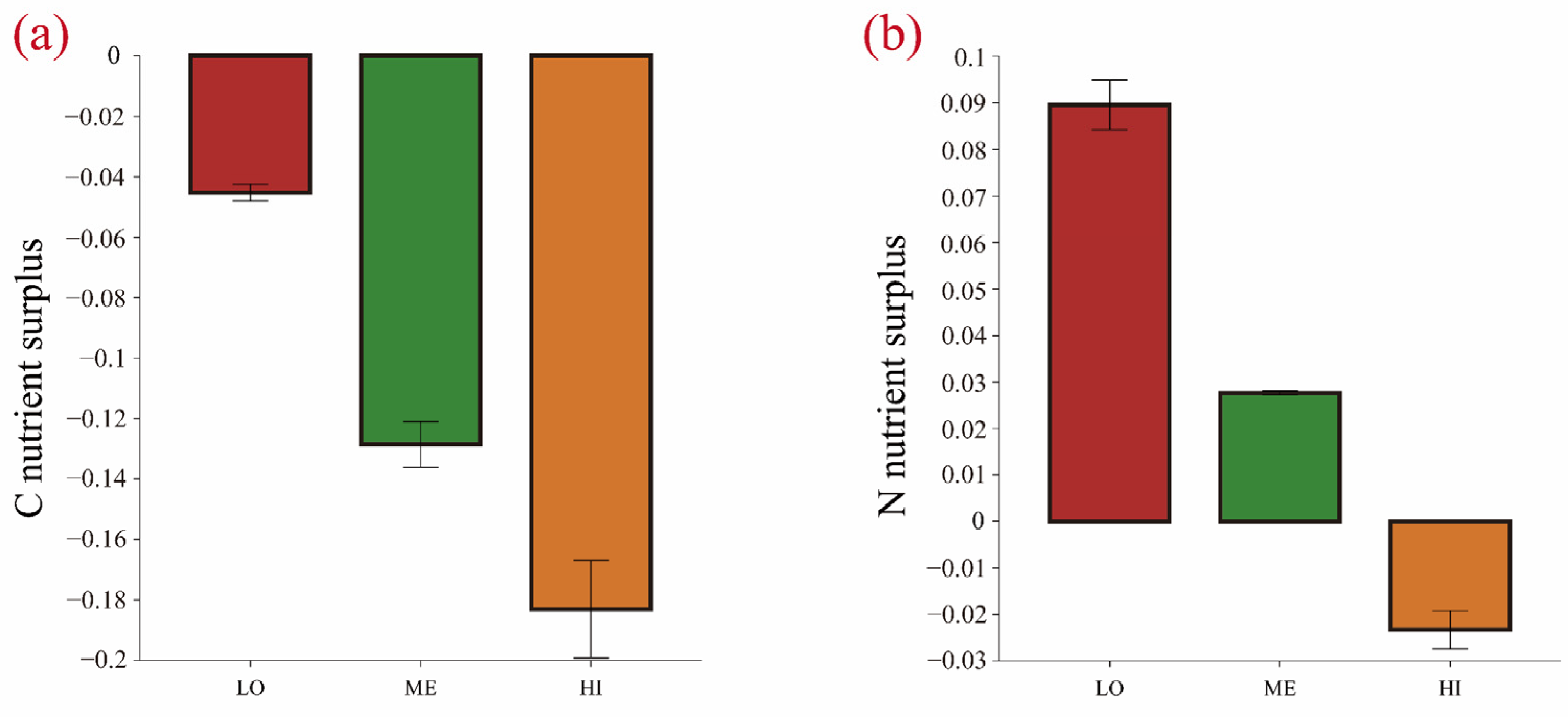 Microorganisms 13 01146 g002