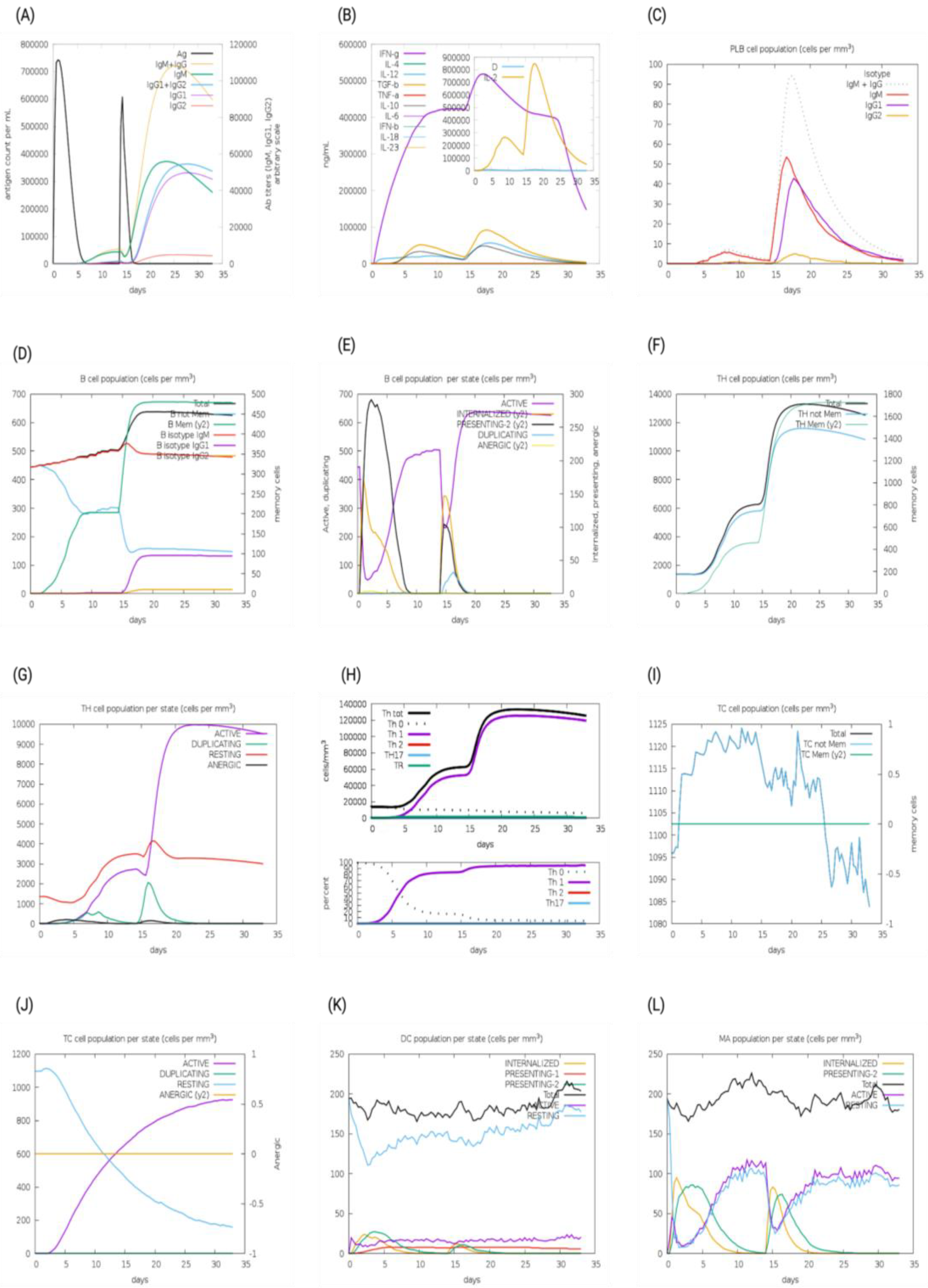 Microorganisms 13 01147 g006