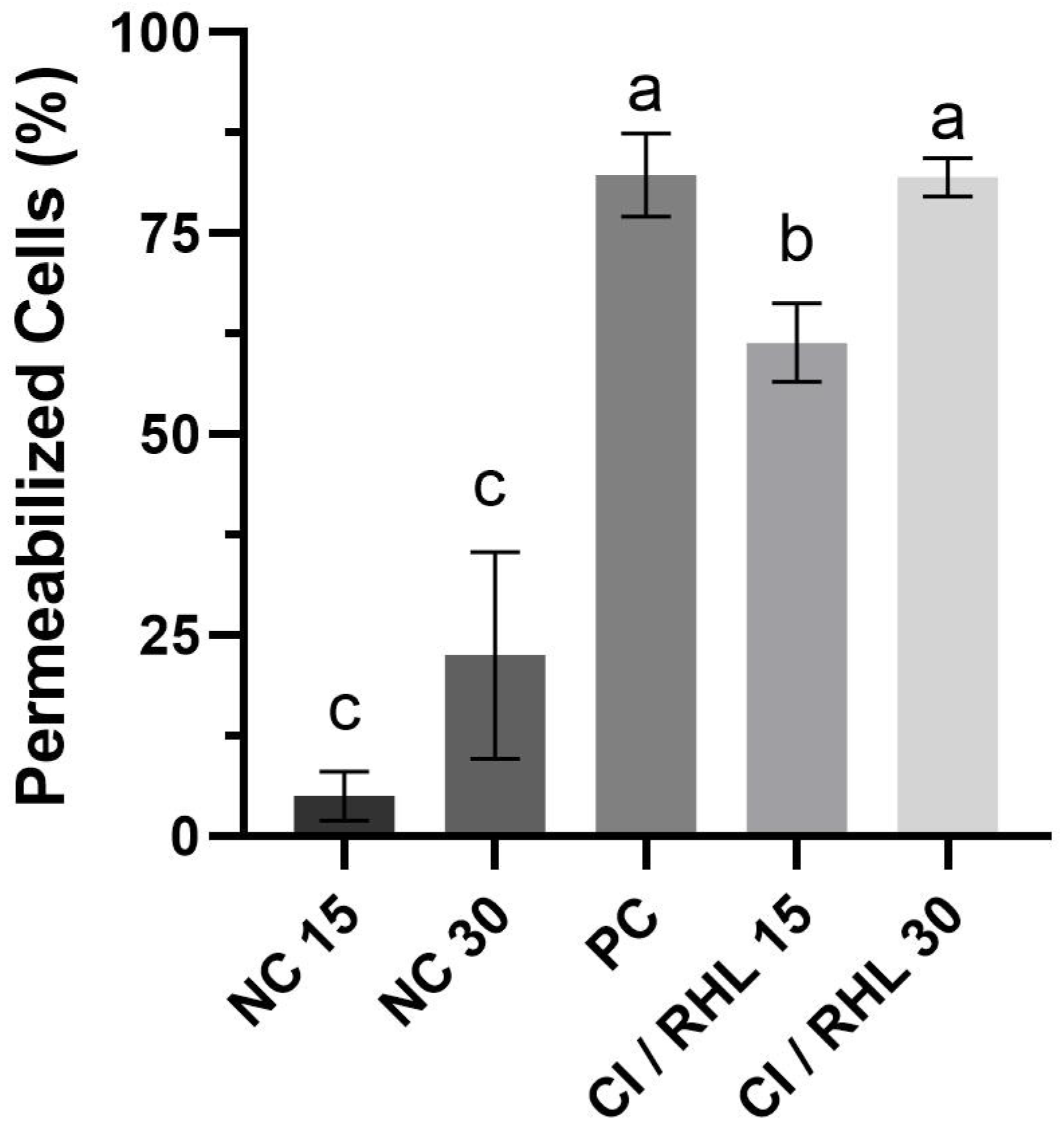 Microorganisms 13 01153 g001