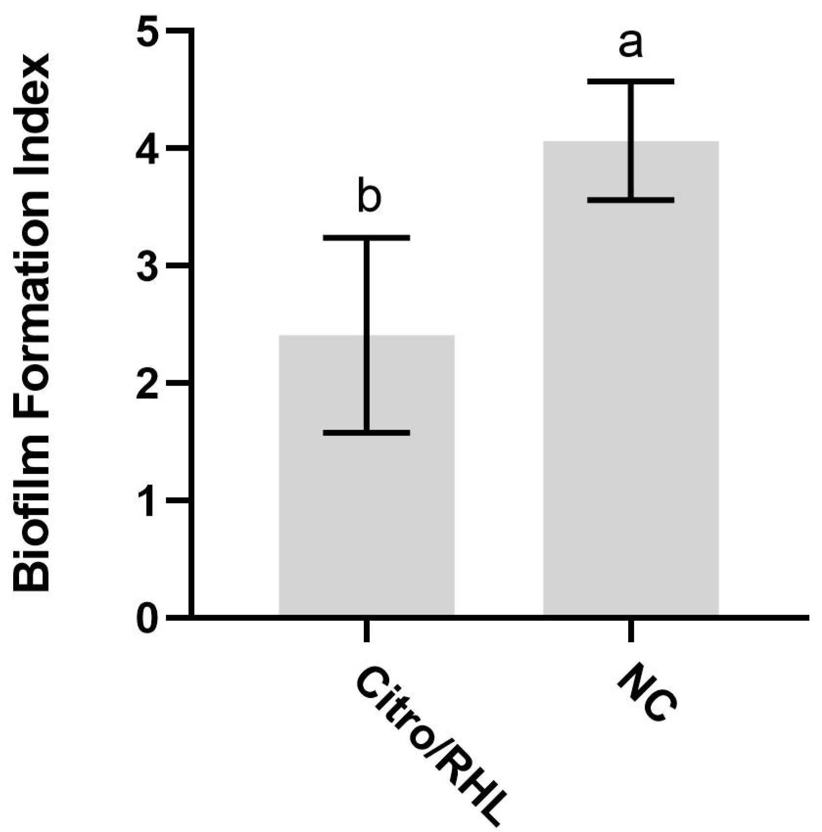 Microorganisms 13 01153 g003