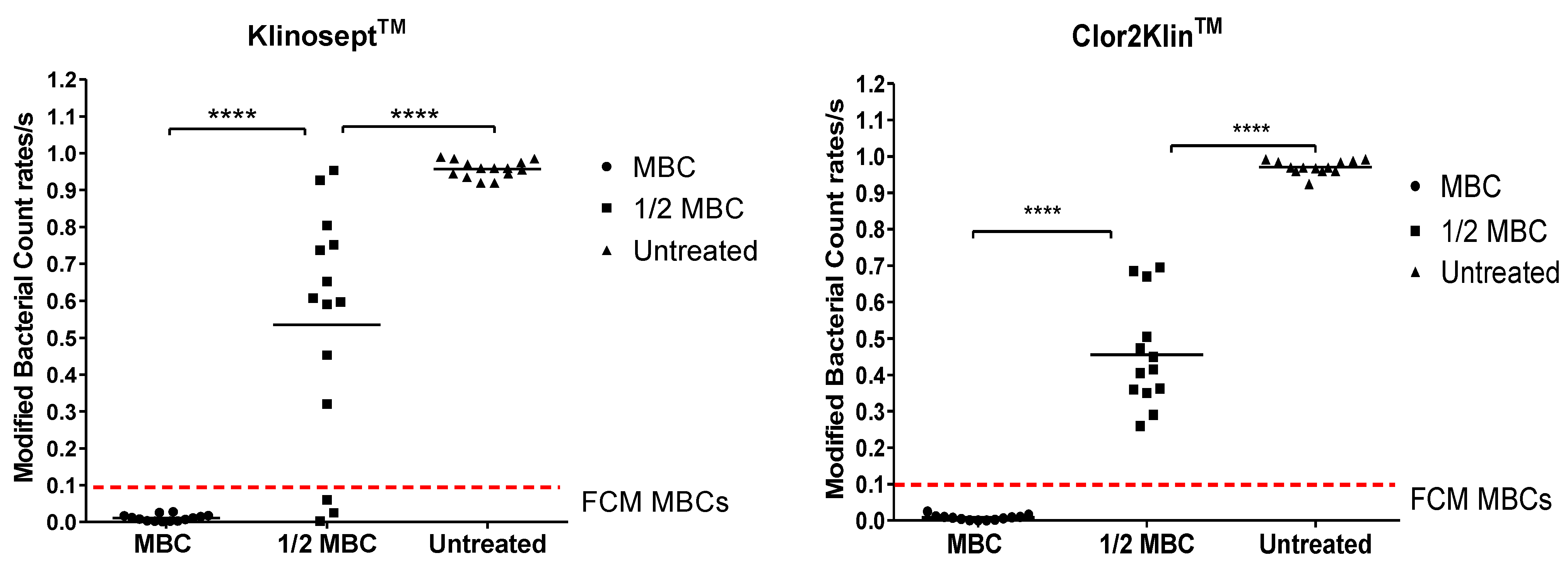 Microorganisms 13 01156 g005a