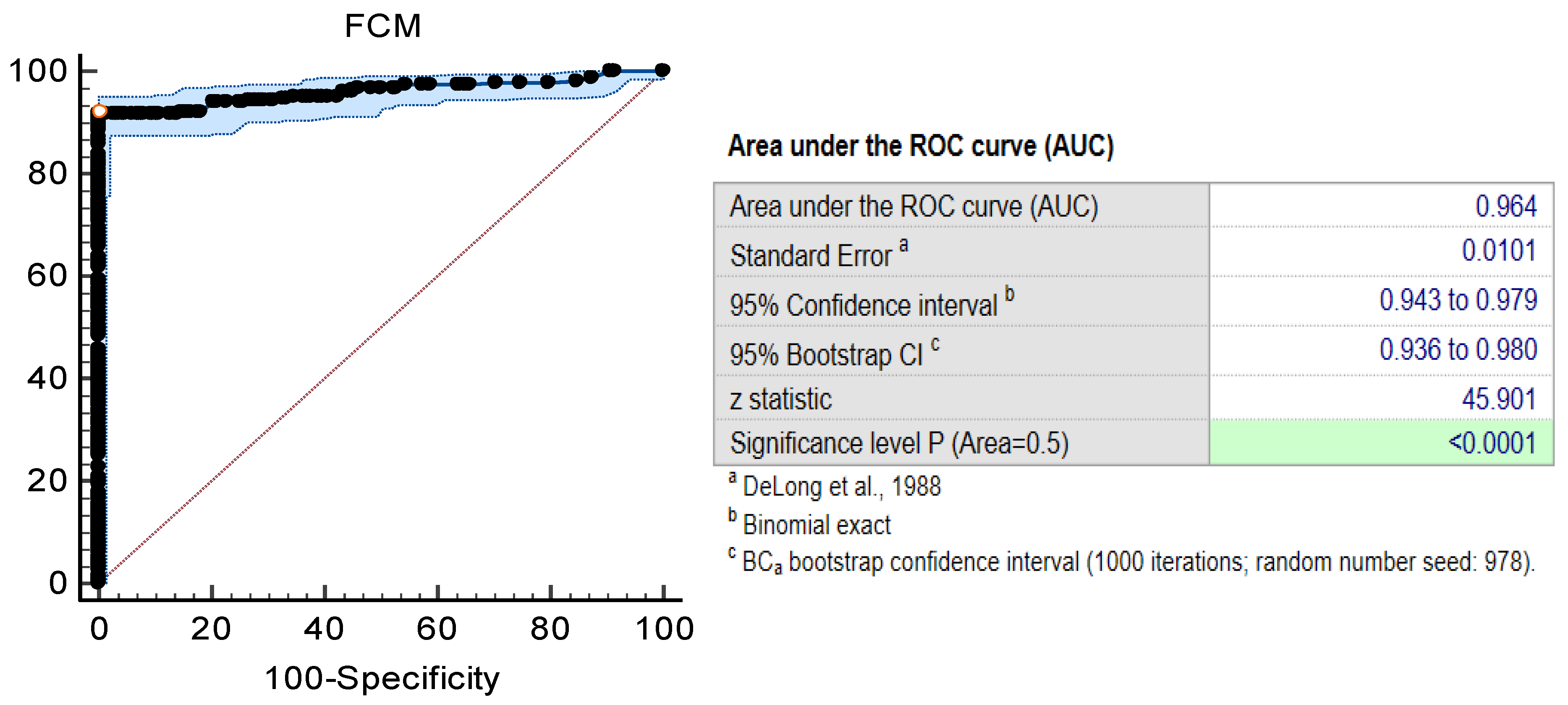 Microorganisms 13 01156 g006