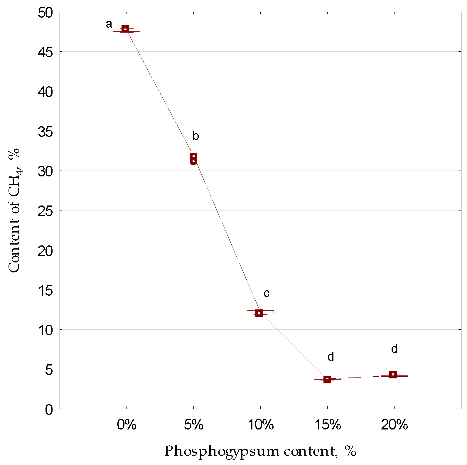 Microorganisms 13 01165 g006