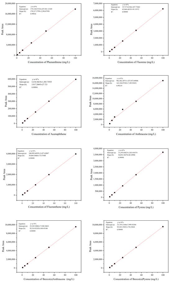 Microorganisms 13 01171 g0a1