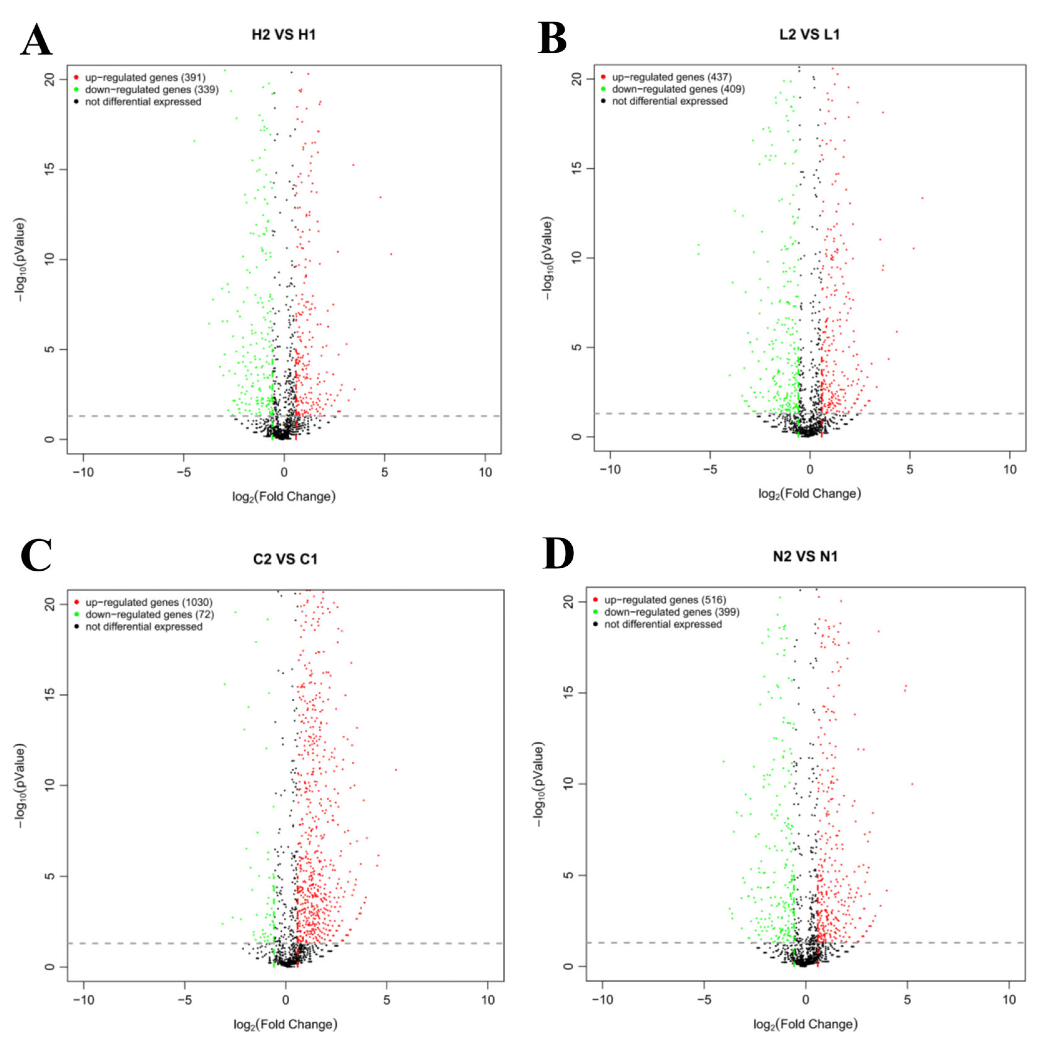 Microorganisms 13 01173 g002