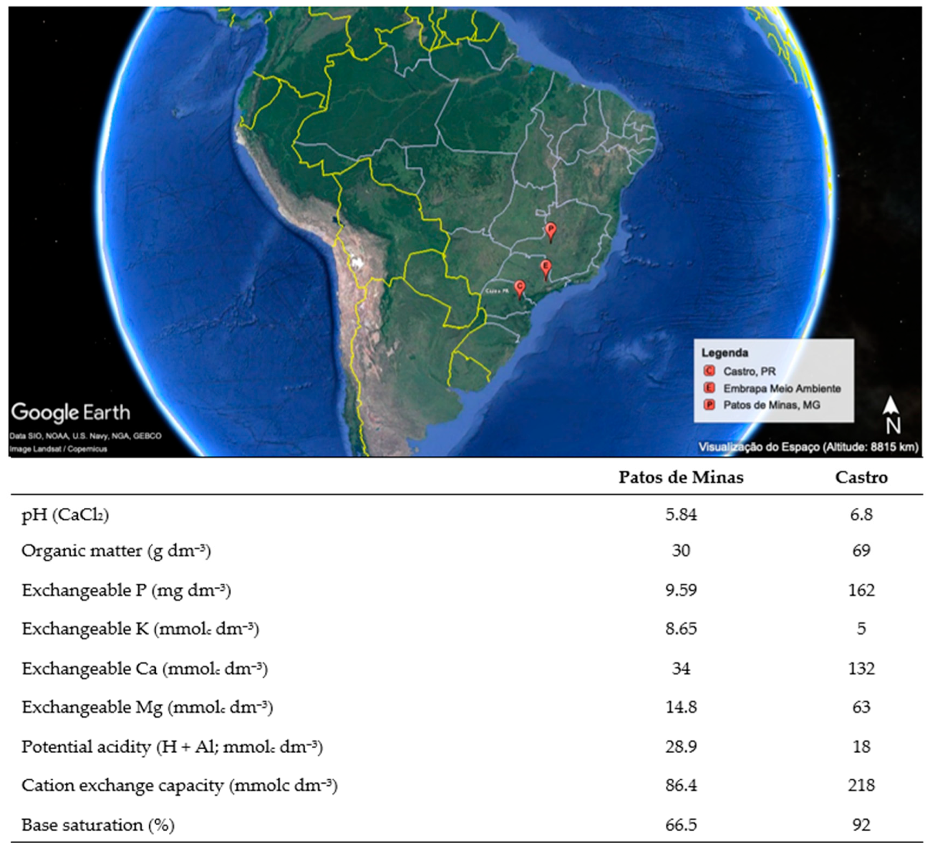 Microorganisms 13 01177 g001