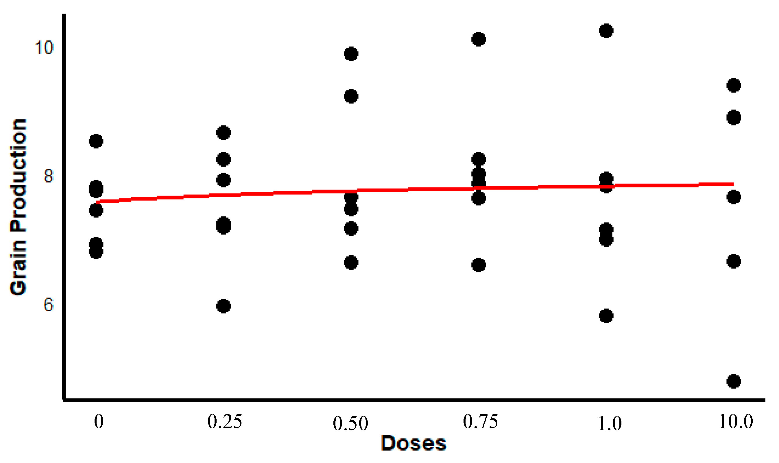 Microorganisms 13 01177 g007