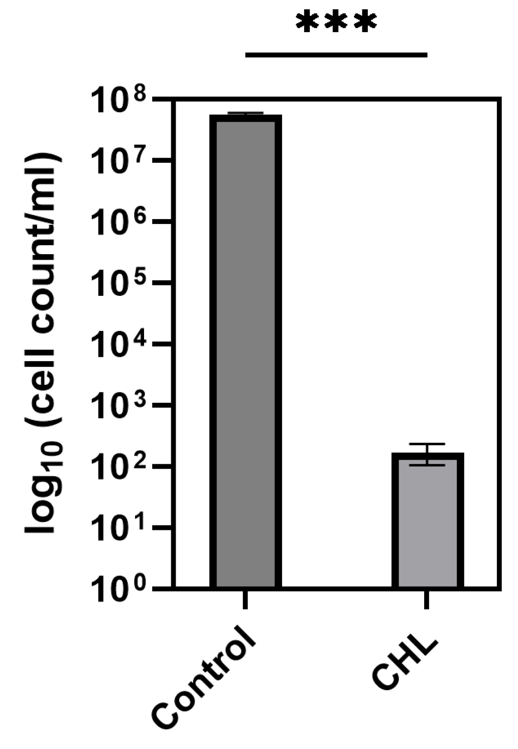 Microorganisms 13 01189 g004