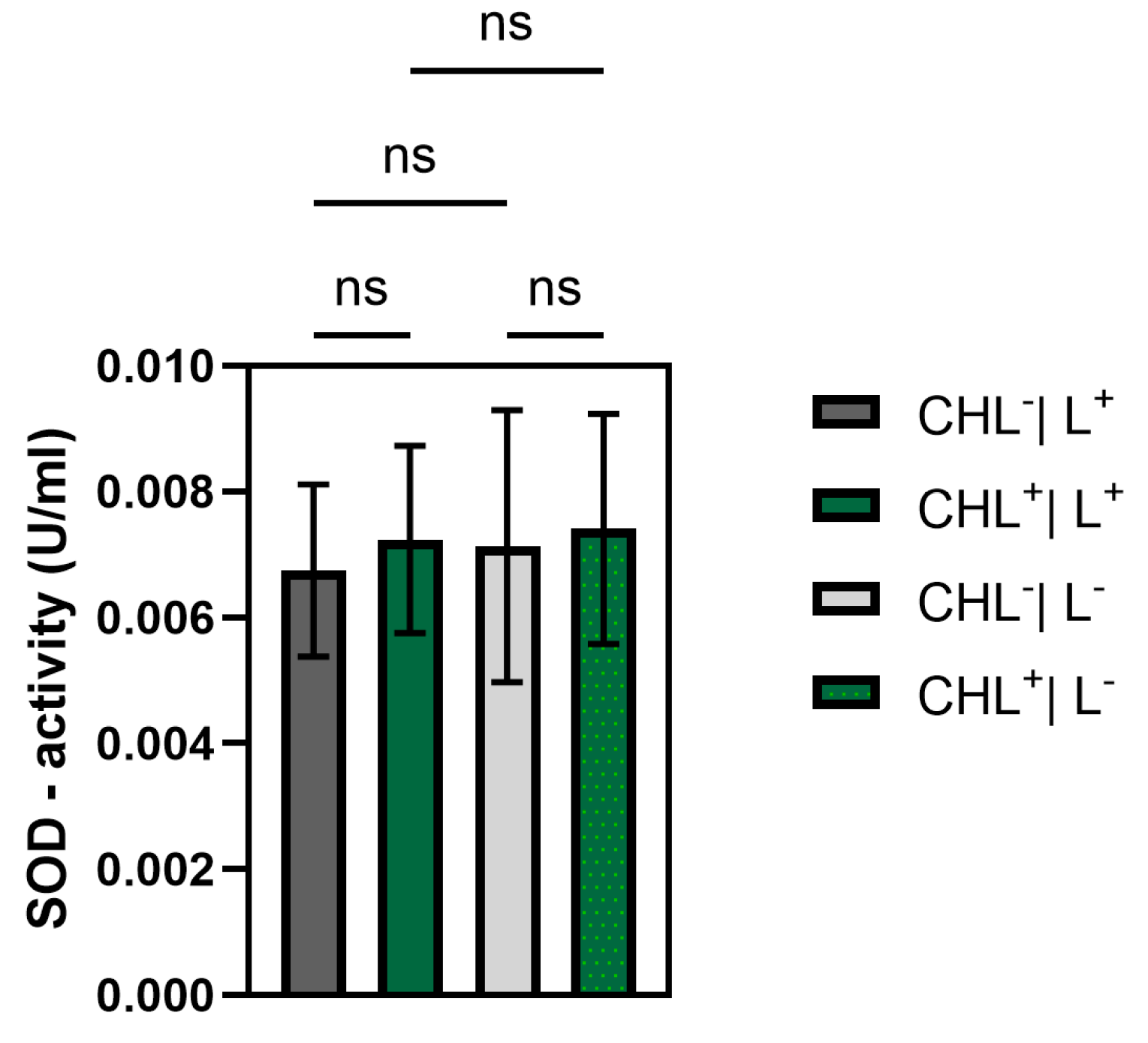 Microorganisms 13 01189 g012