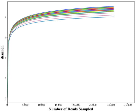 Microorganisms 13 01194 g0a2