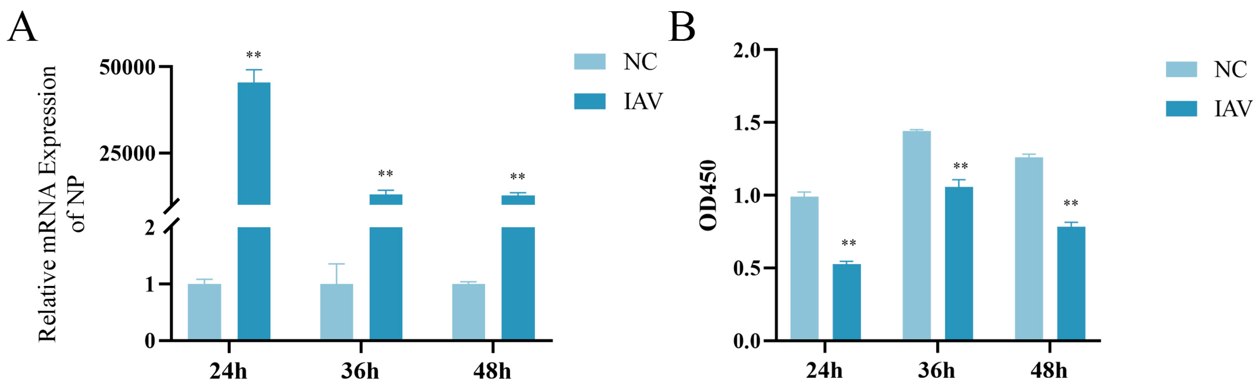 Microorganisms 13 01201 g001