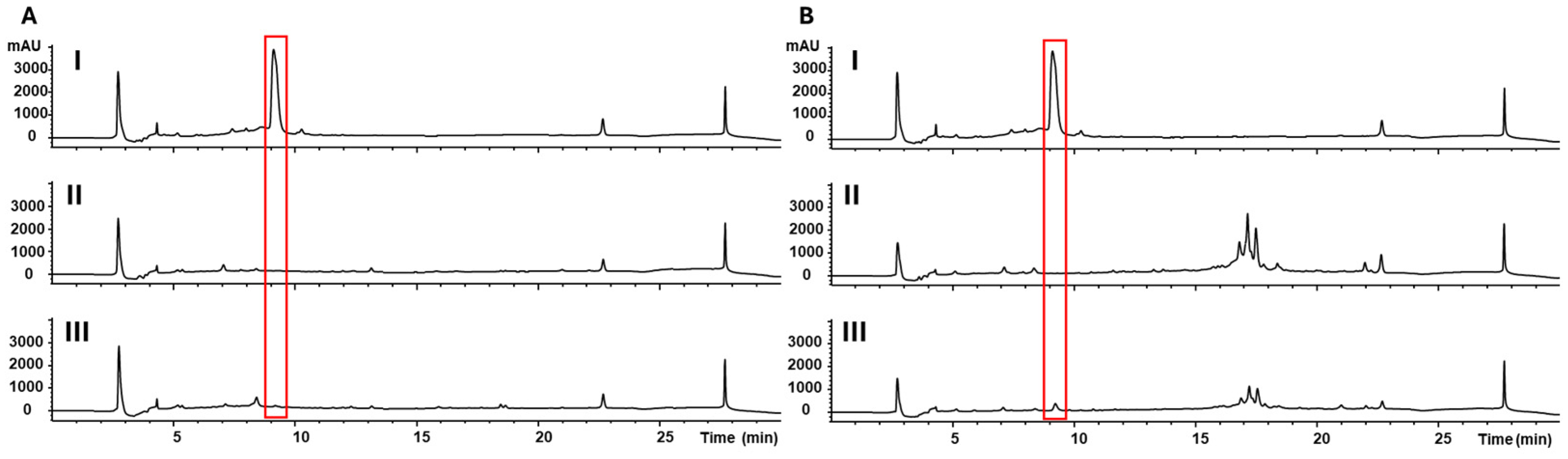 Microorganisms 13 01202 g001