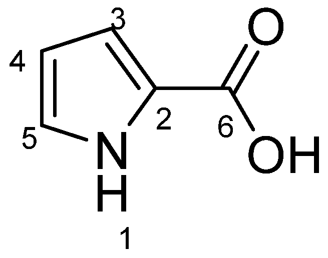 Microorganisms 13 01202 g002