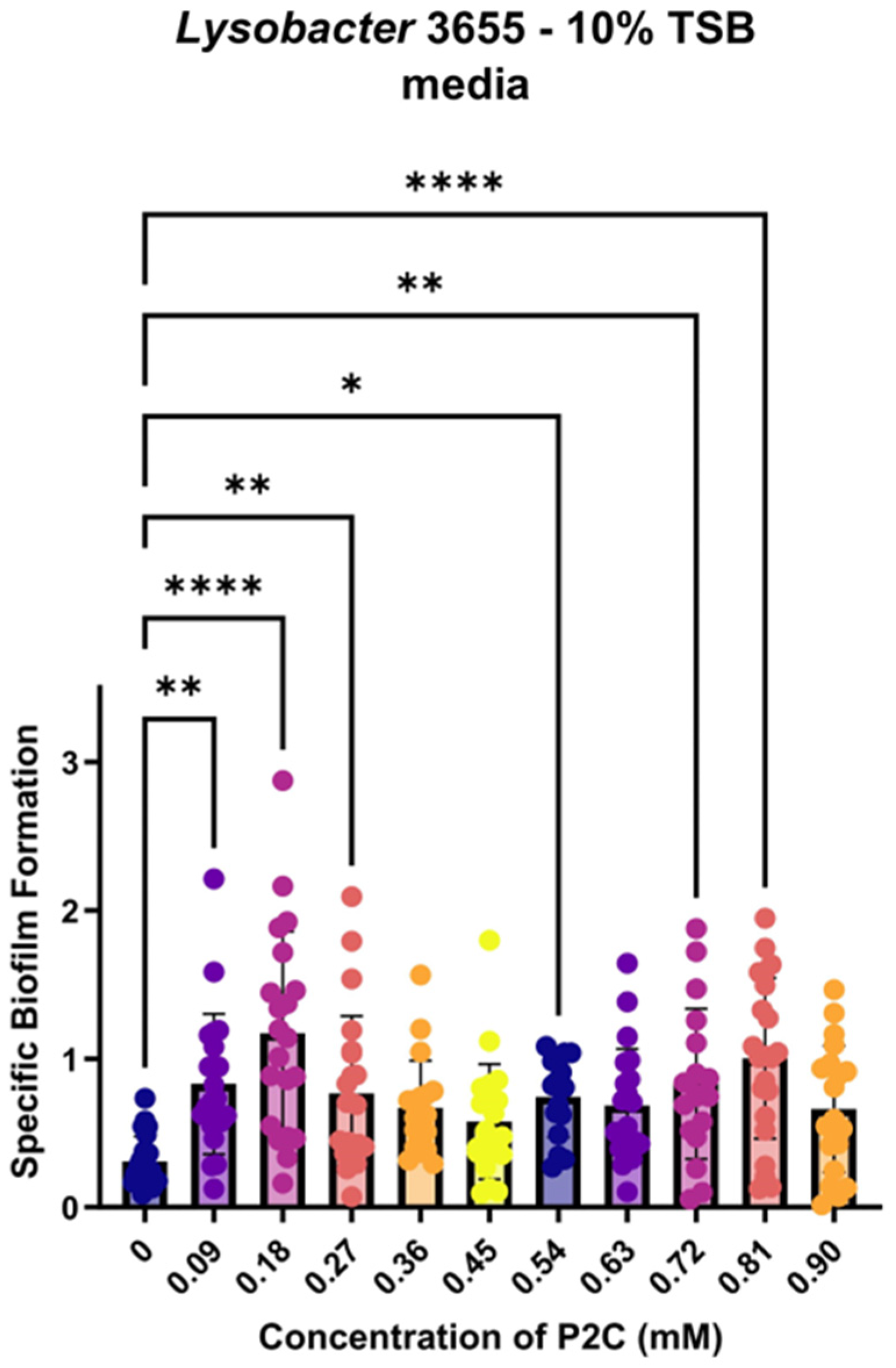 Microorganisms 13 01202 g004