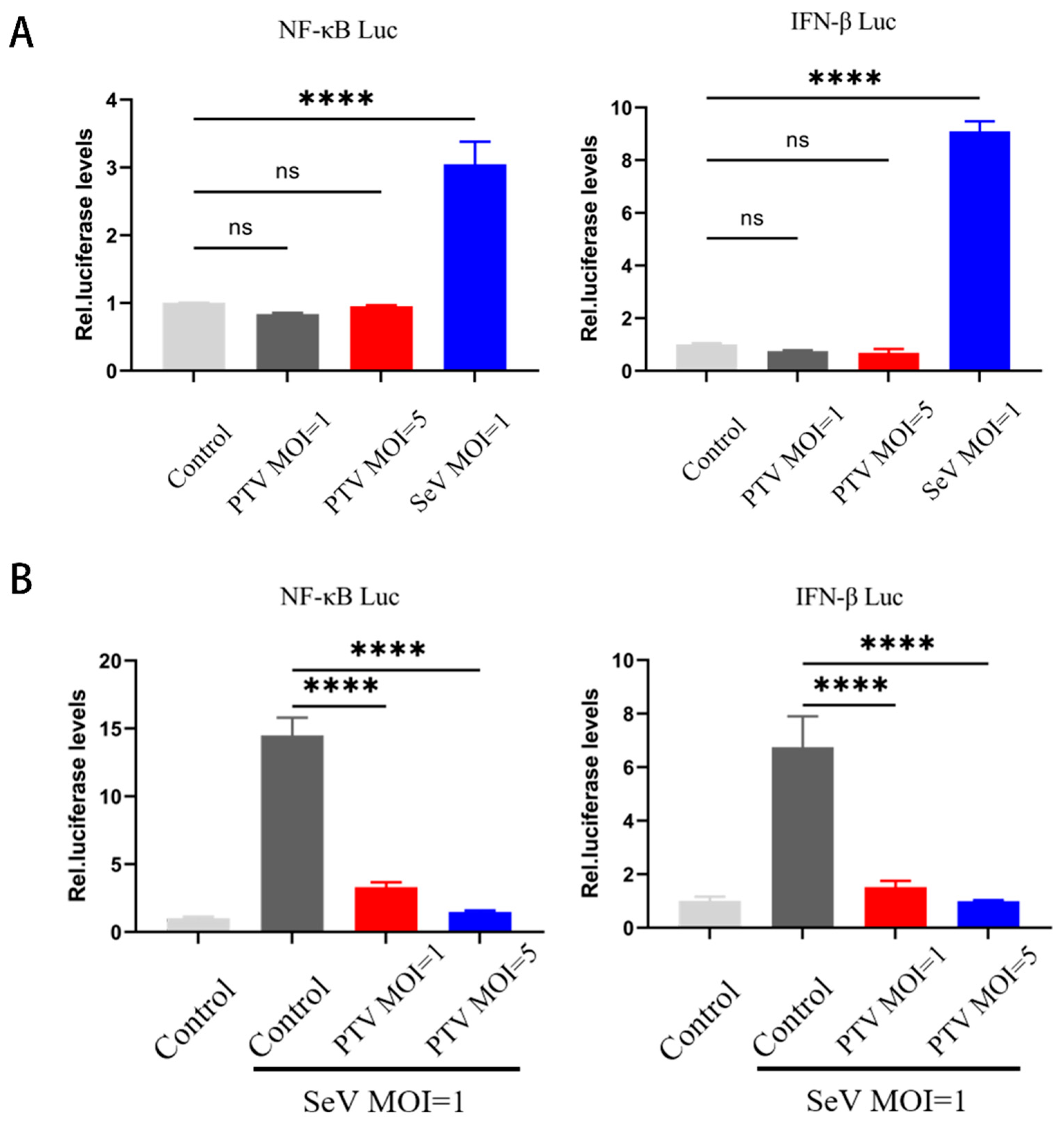 Microorganisms 13 01209 g001