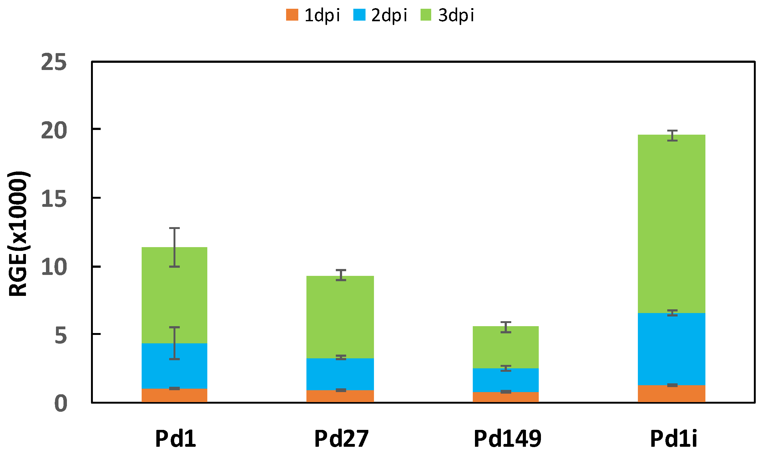 Microorganisms 13 01213 g007