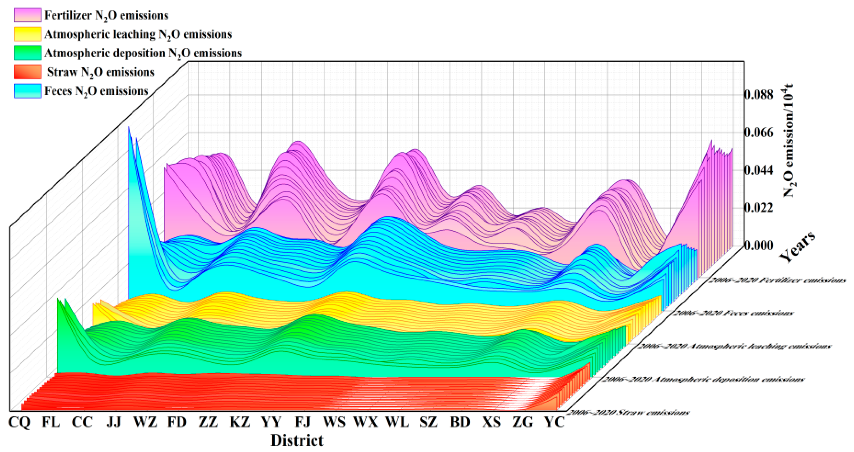 Microorganisms 13 01217 g009