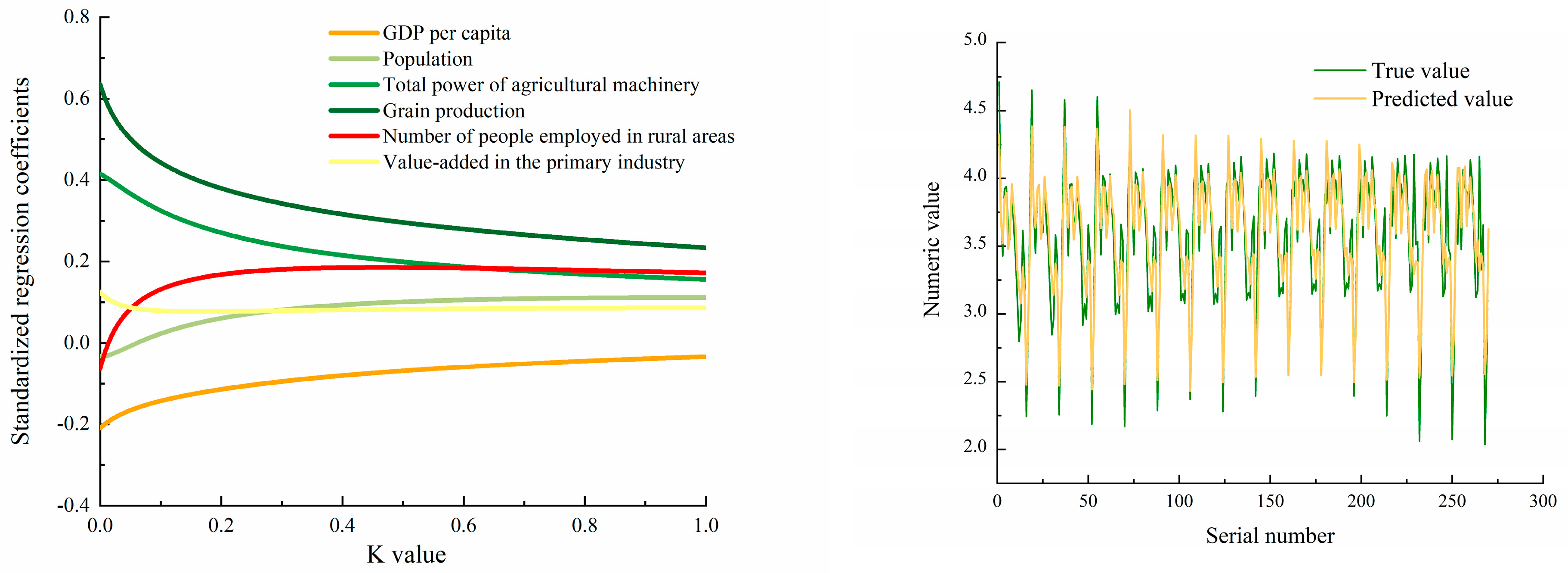 Microorganisms 13 01217 g011