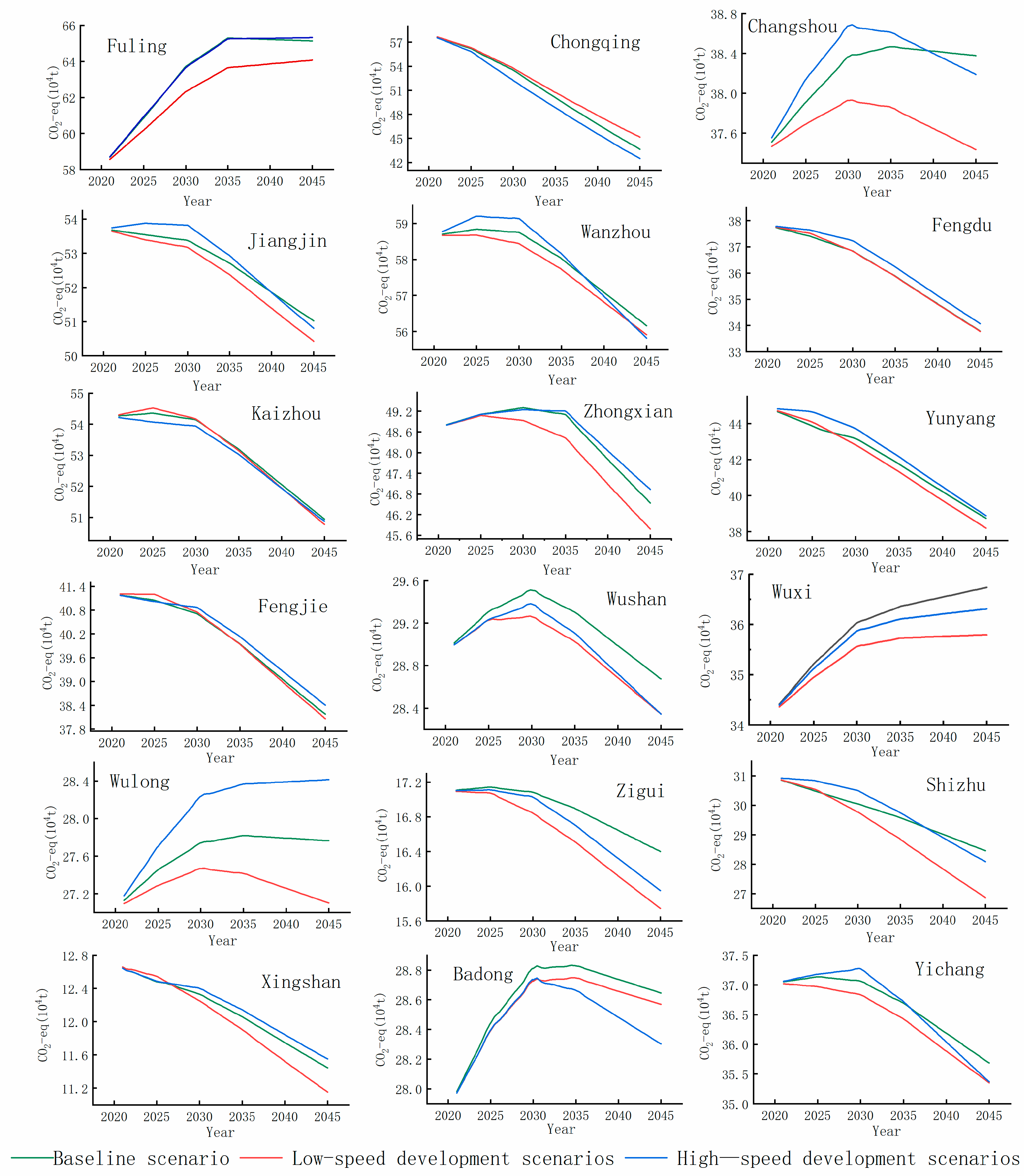 Microorganisms 13 01217 g012