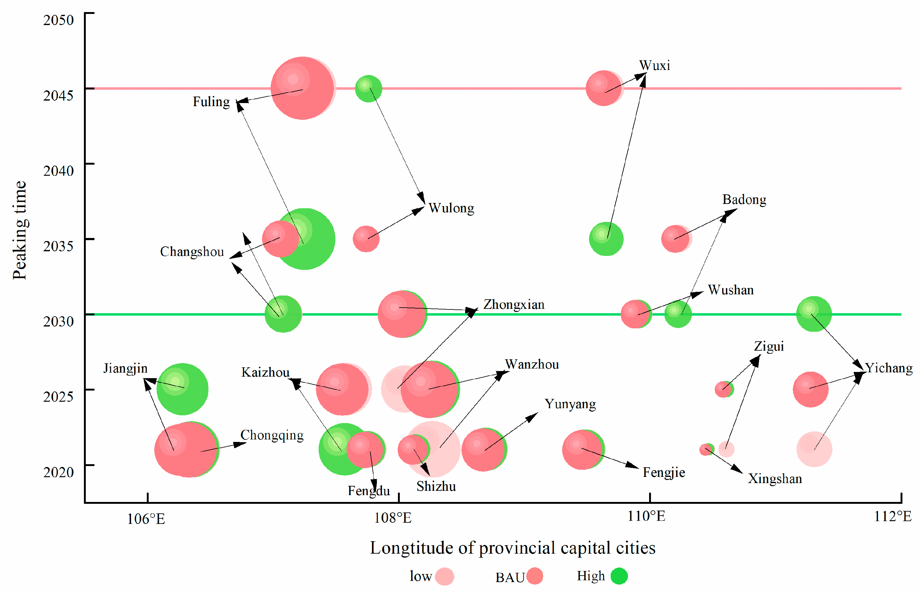 Microorganisms 13 01217 g016