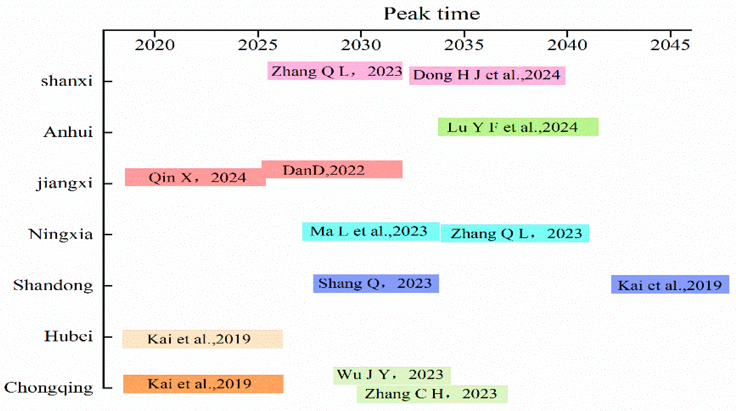 Microorganisms 13 01217 g017