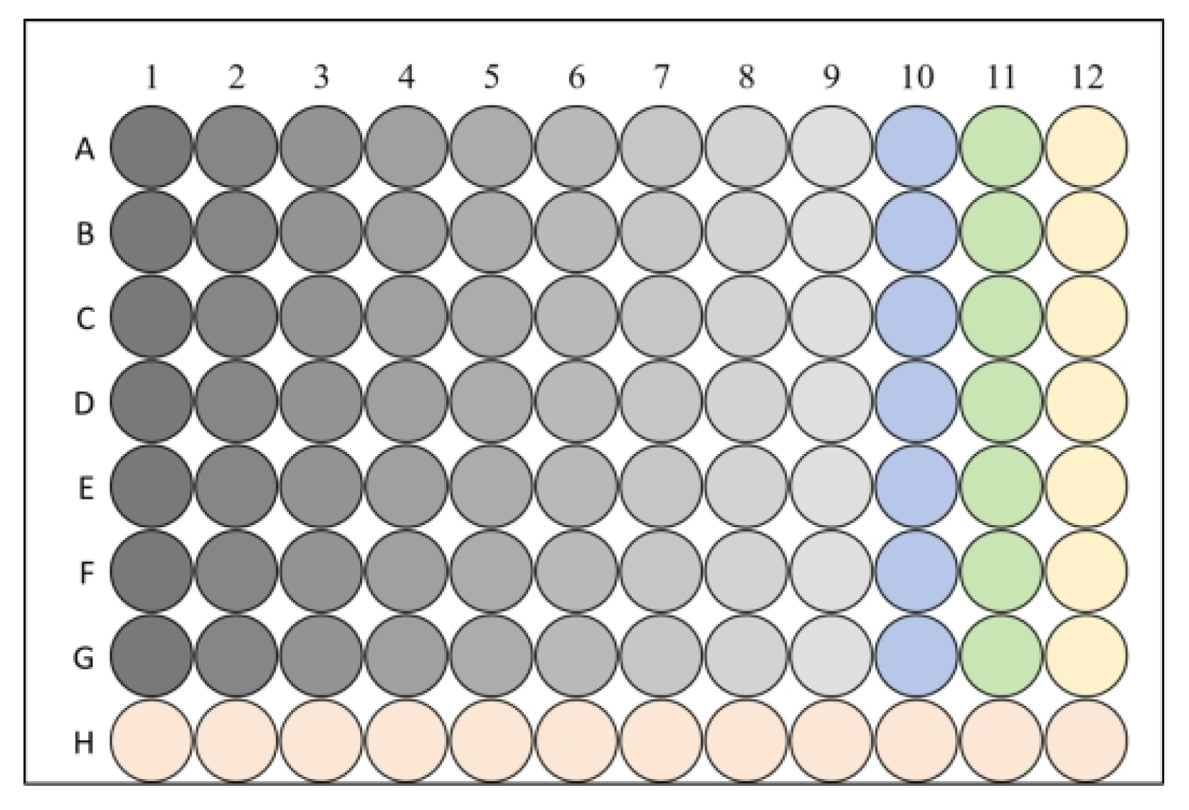 Microorganisms 13 01241 g002