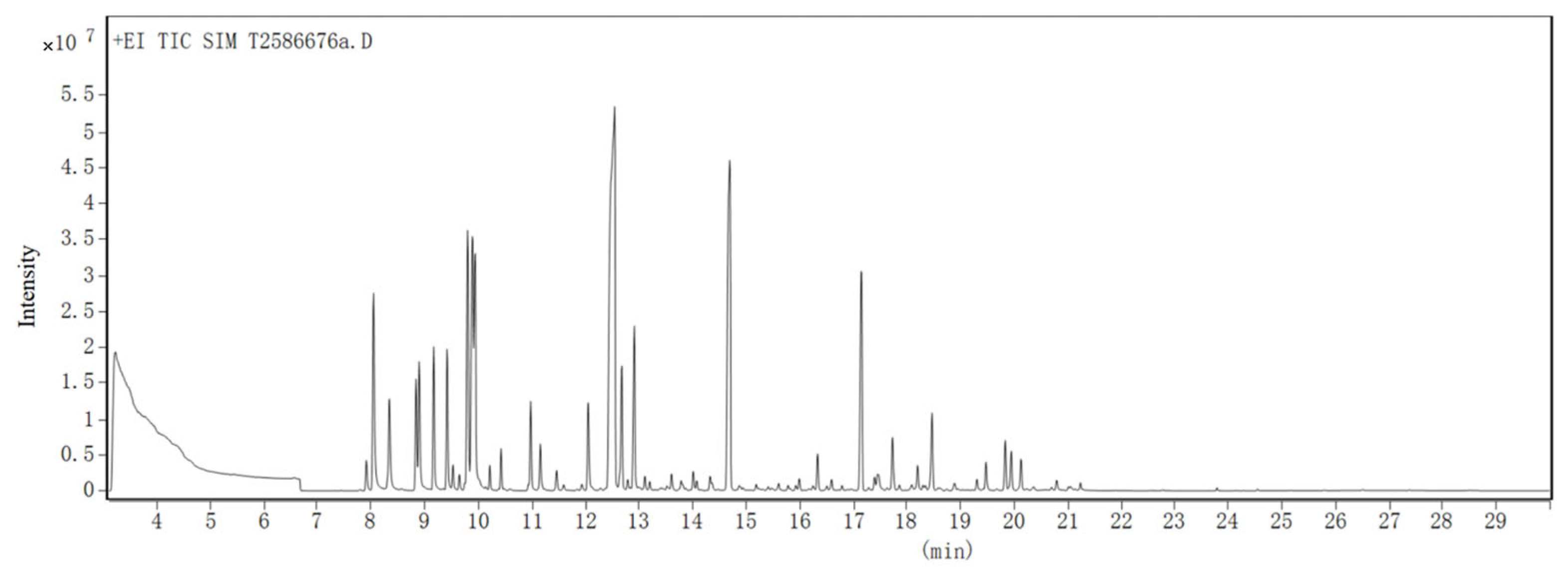 Microorganisms 13 01241 g003