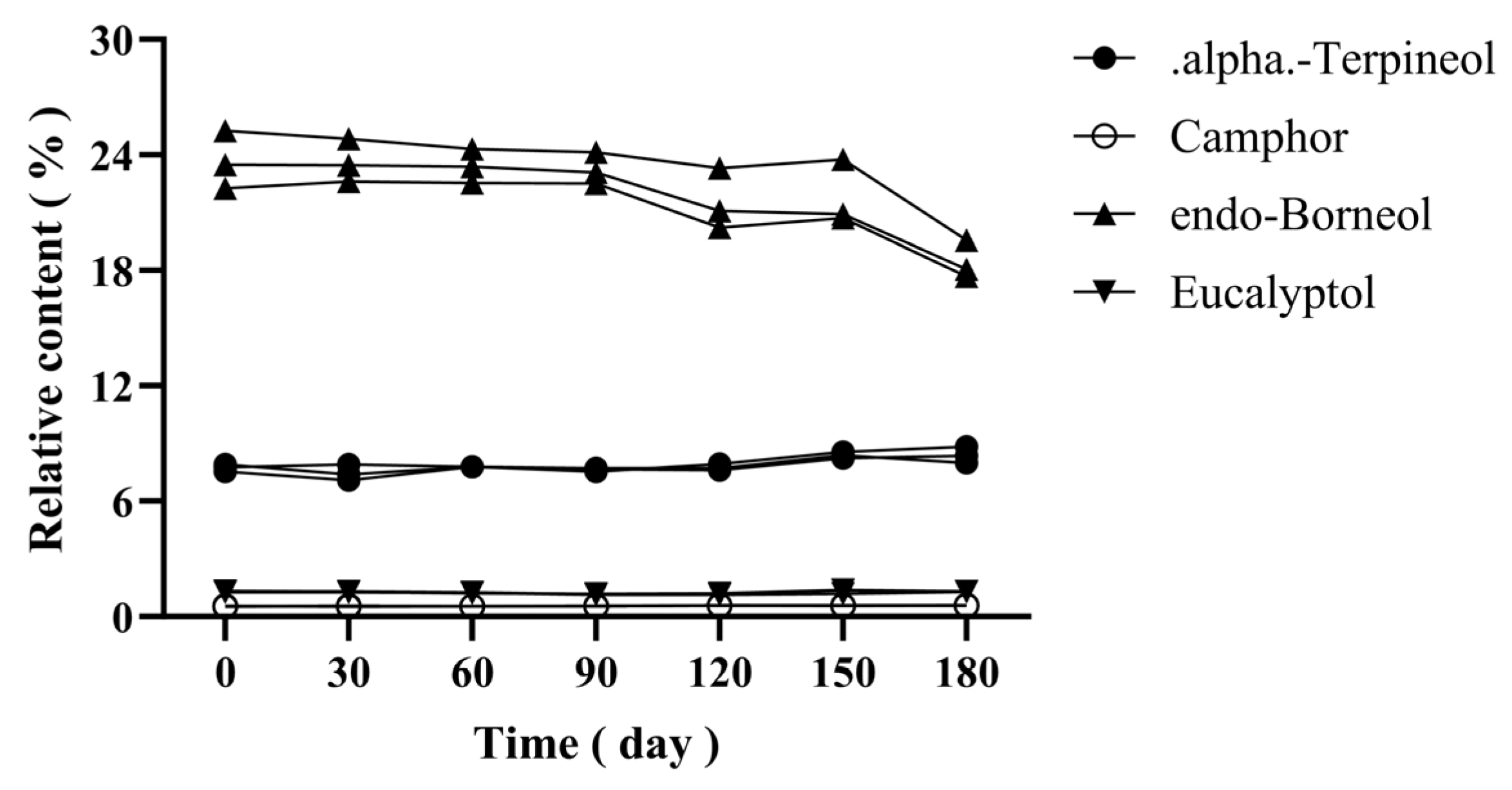 Microorganisms 13 01241 g004