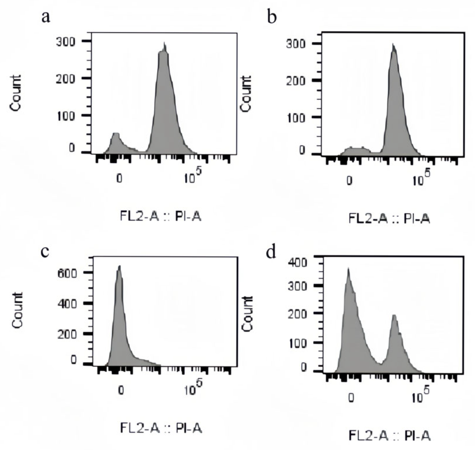 Microorganisms 13 01241 g009