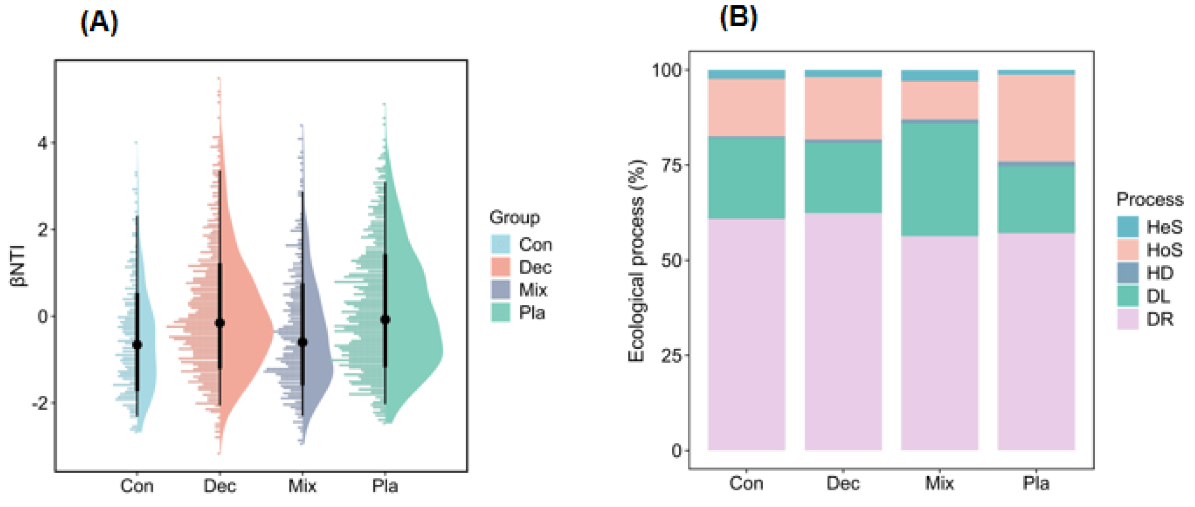 Microorganisms 13 01249 g008